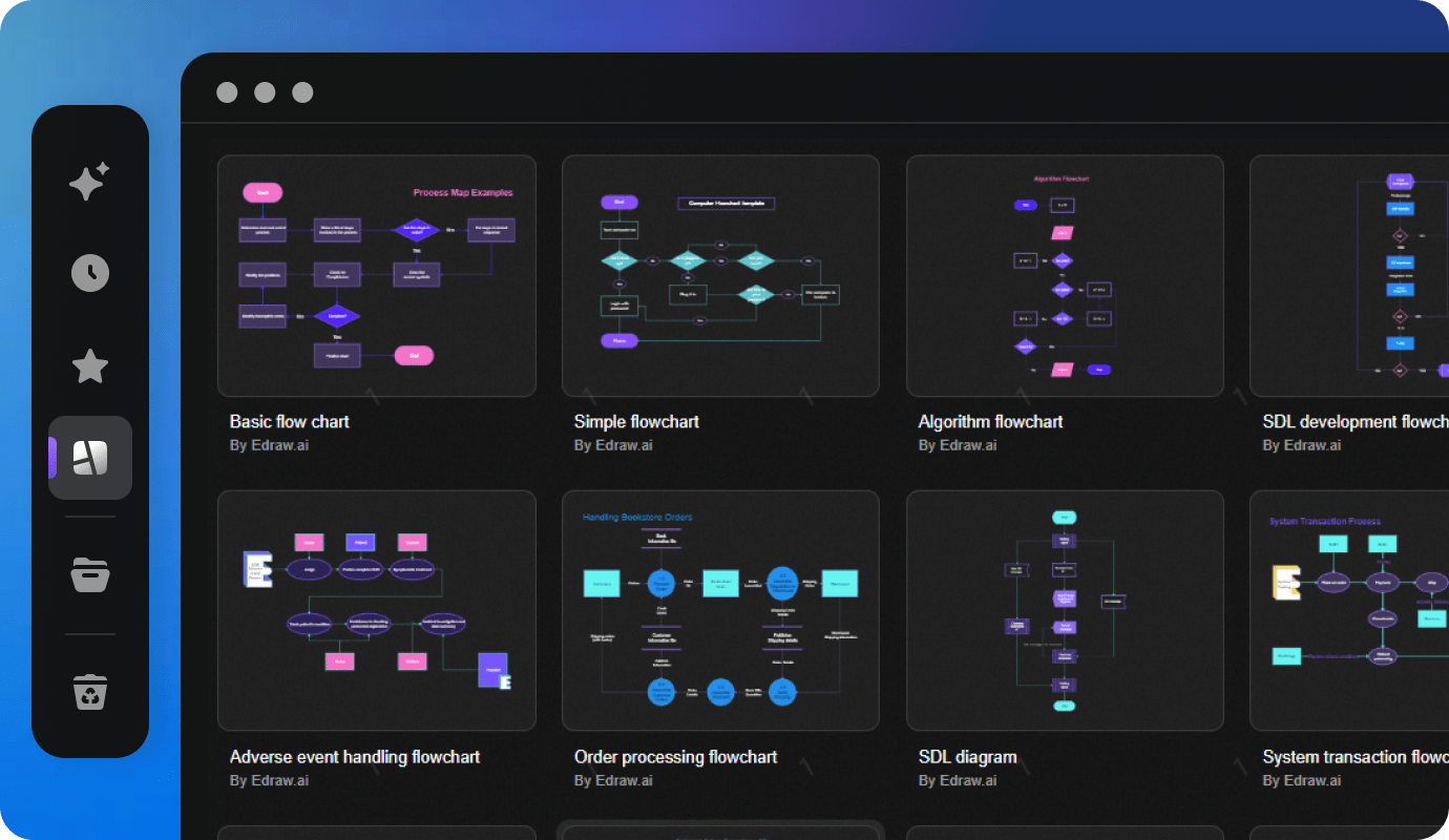 edrawai templates collection