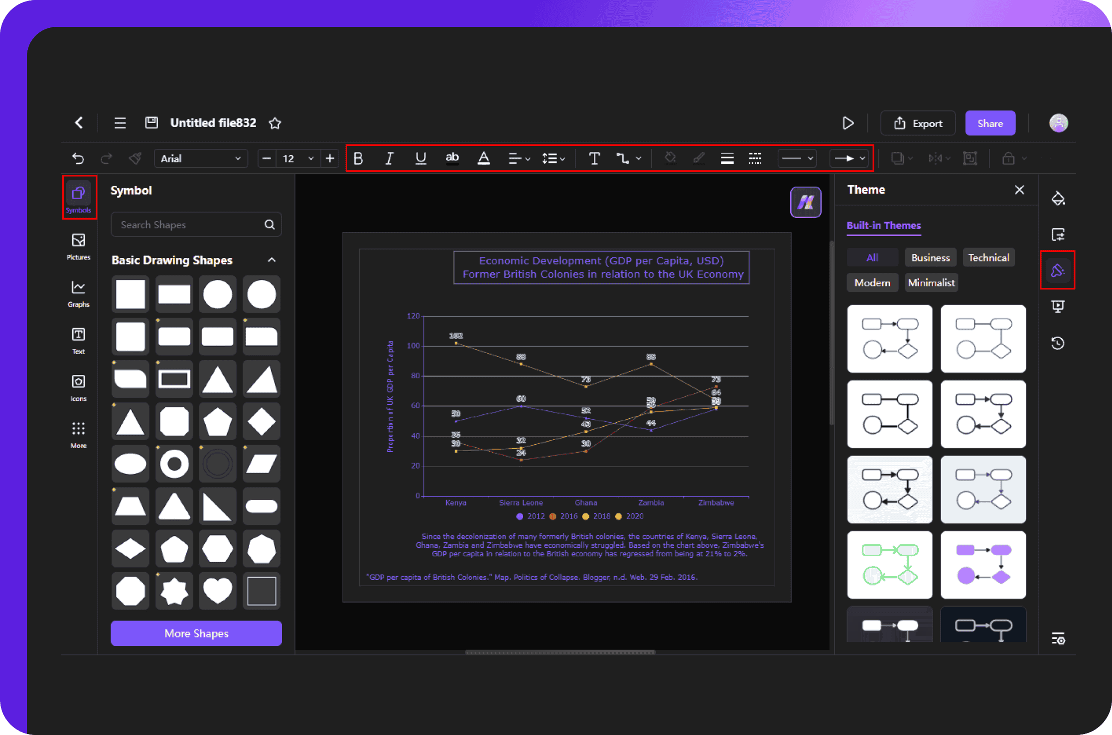 customization options