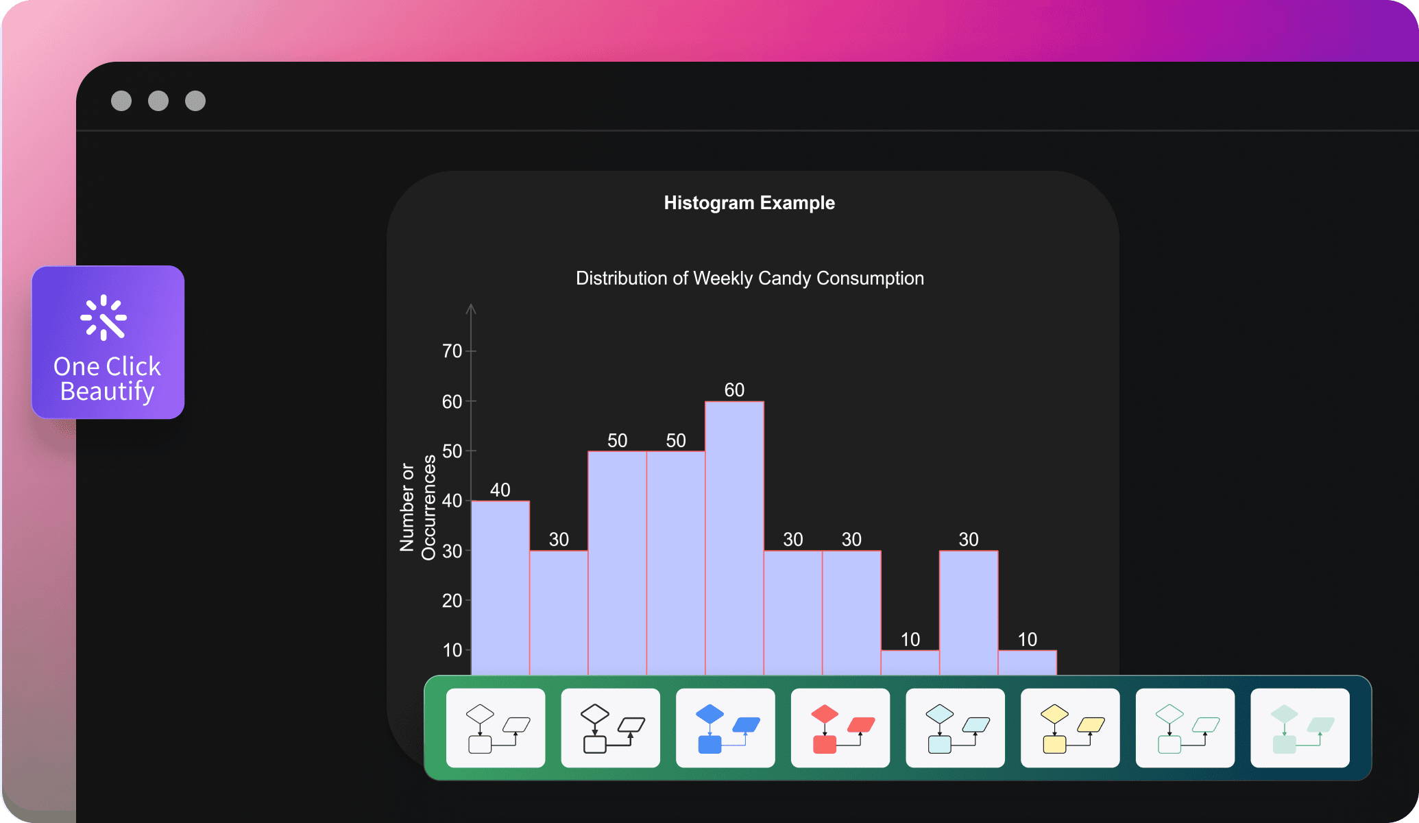 edrawai intuitive interface