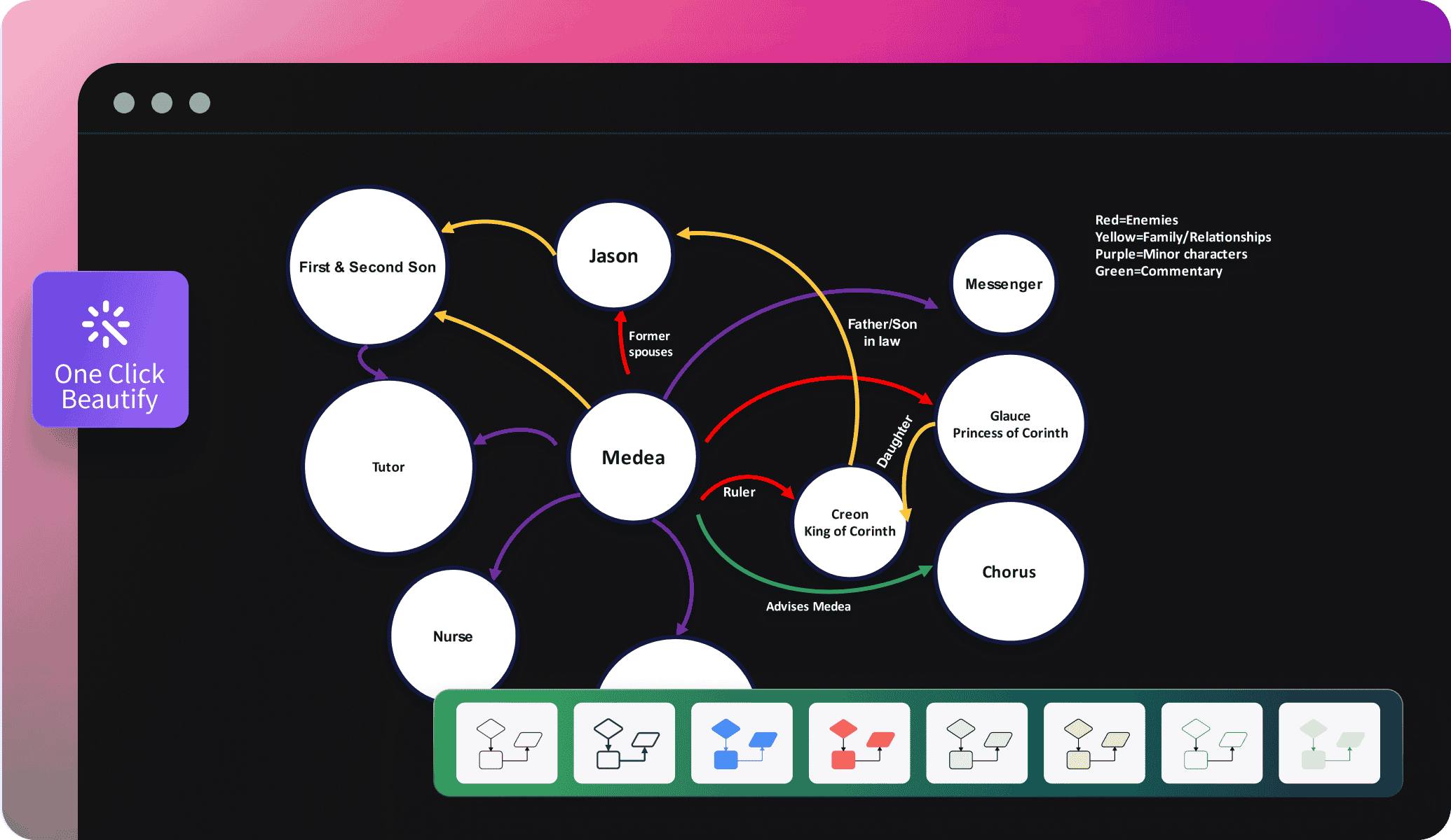 edrawai customization panel