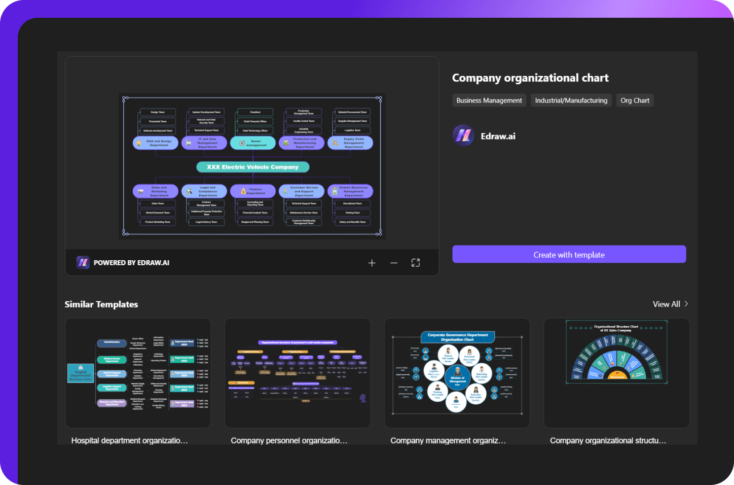 org chart templates