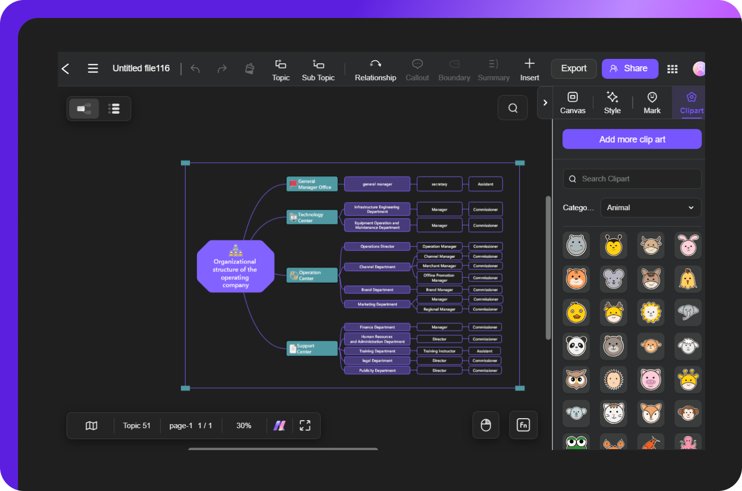 customize the org chart template