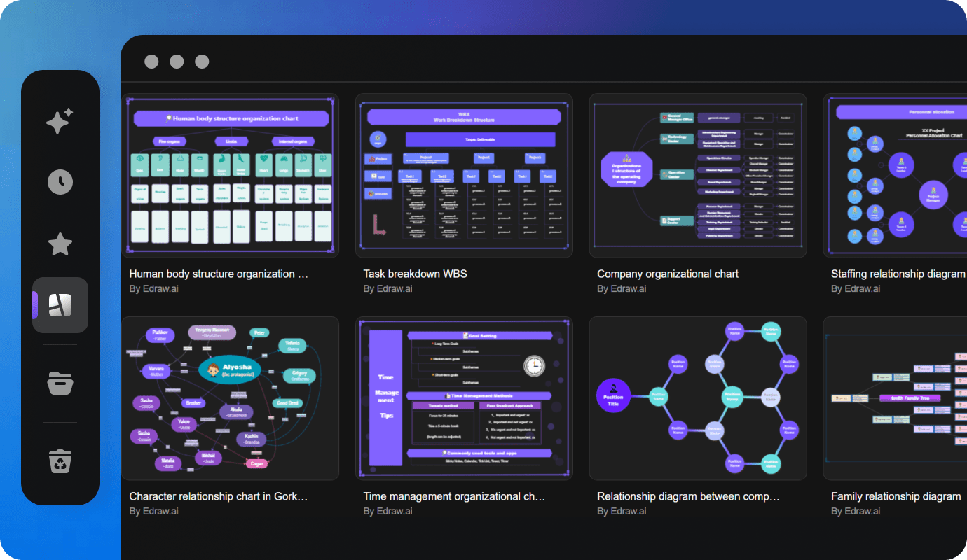 Free Online AI Org Chart Maker (7-day Unlimited Trial for New Users)-copy