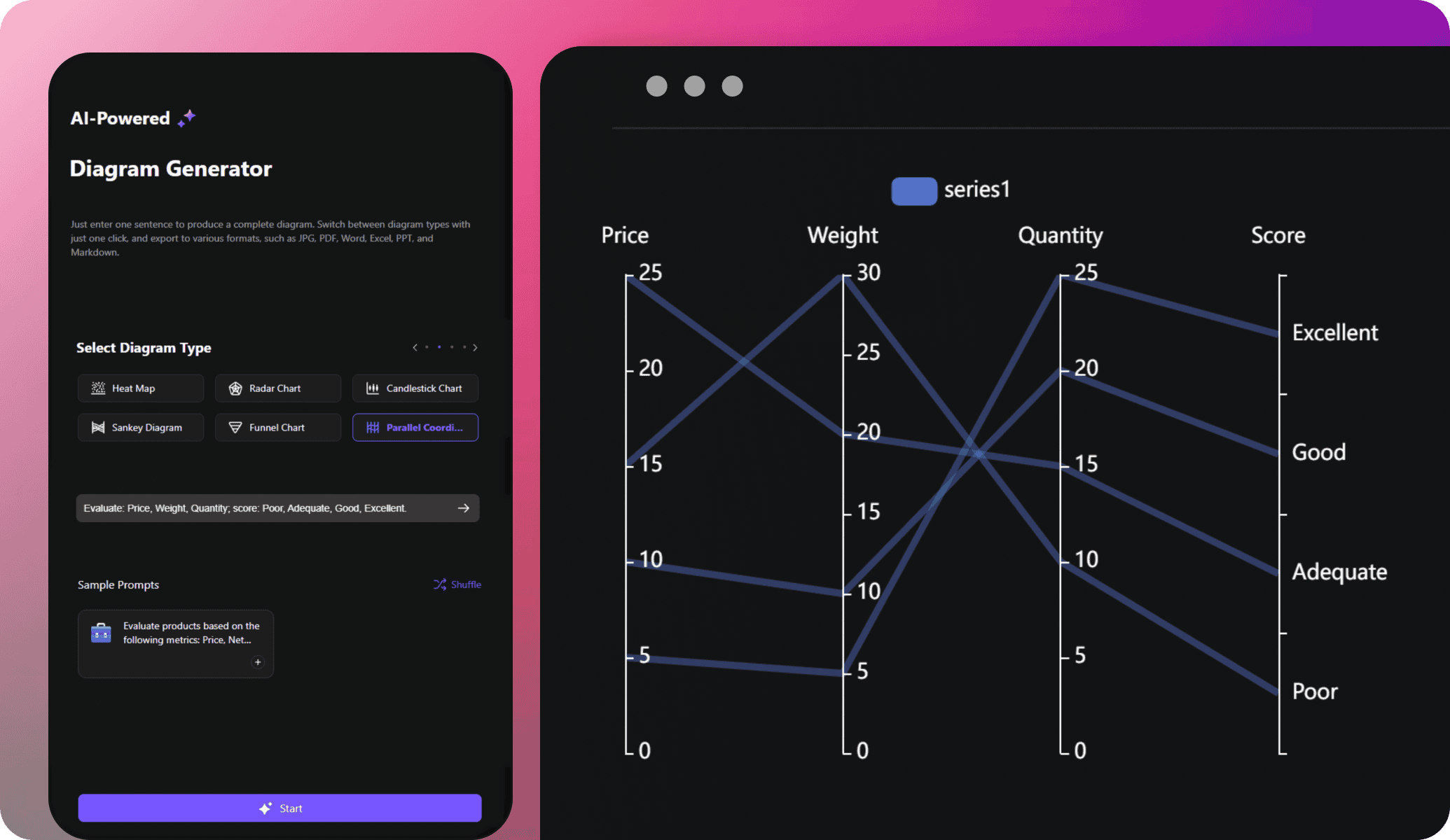 edrawai parallel coordinator generator