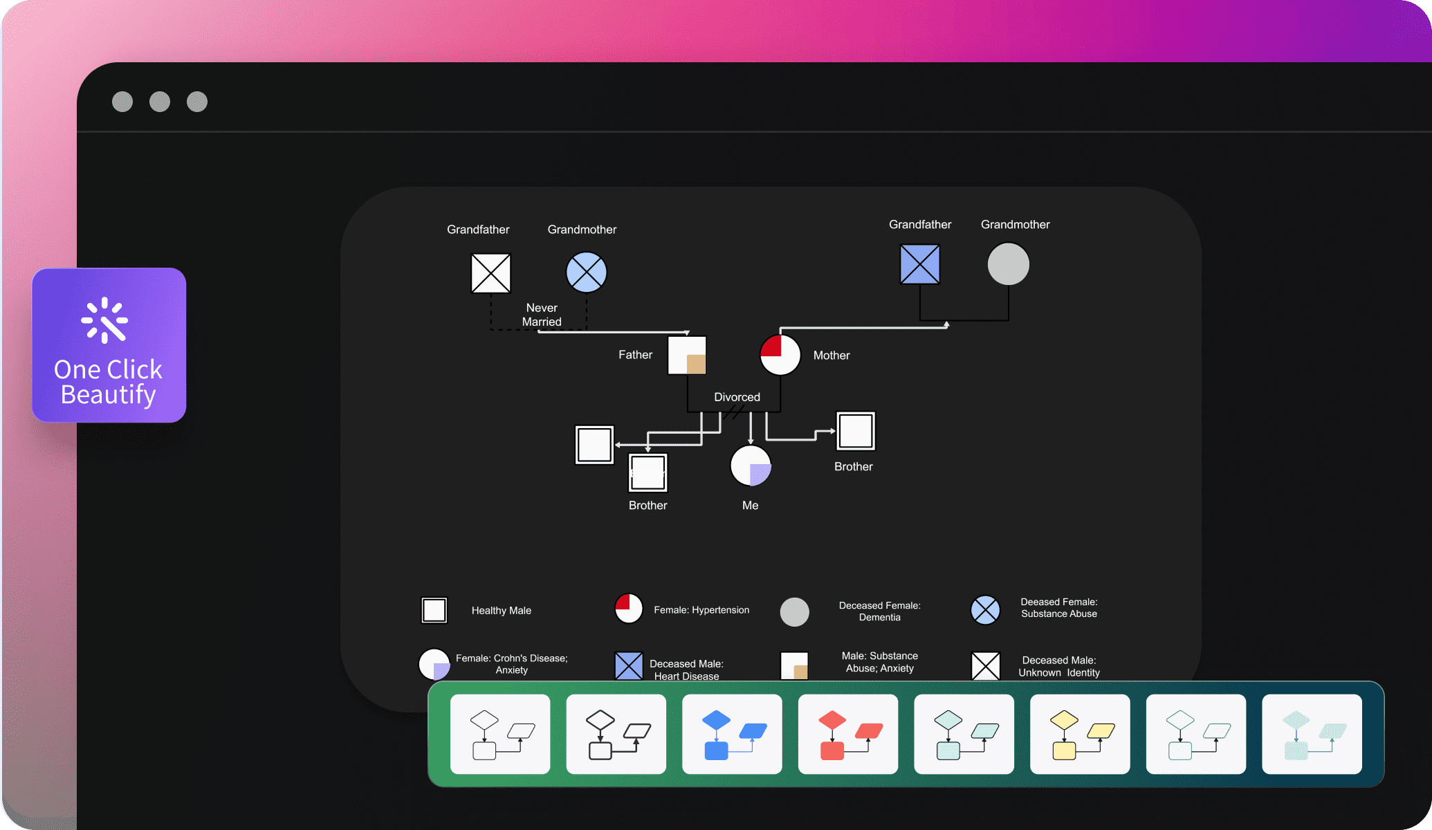 edraw ai customization options