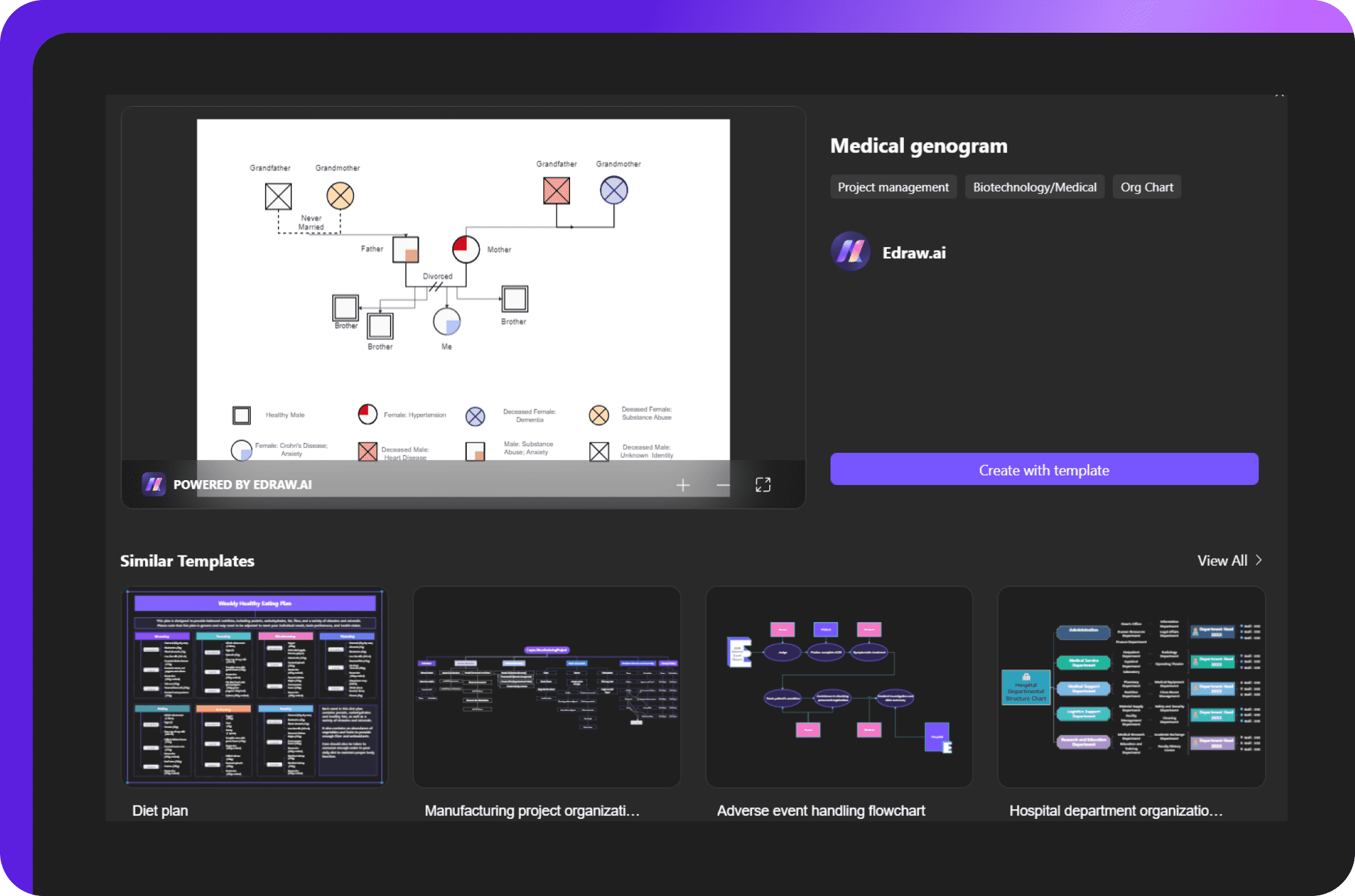 edrawai registration and template selection