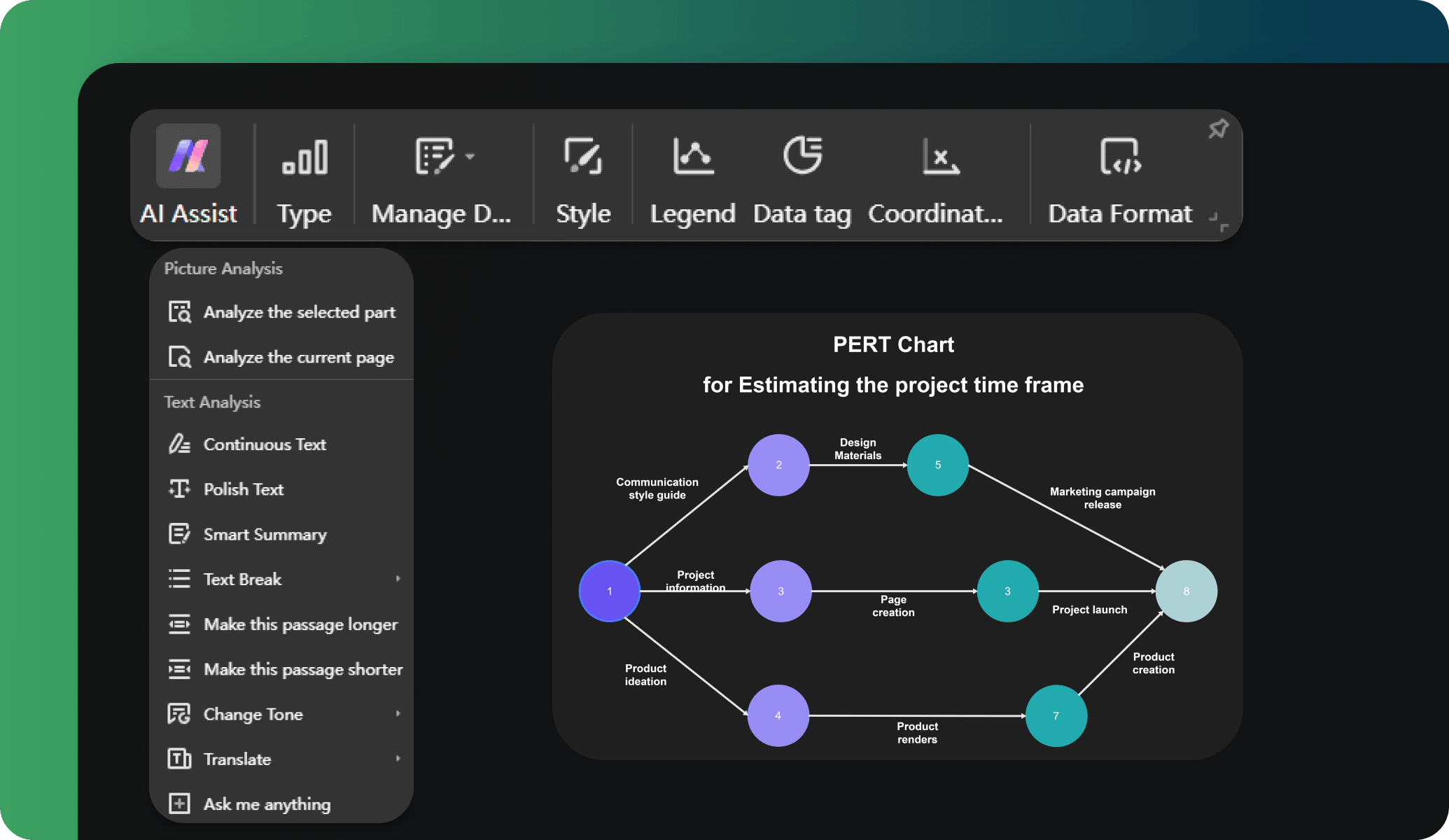 edrawai diagram analysis