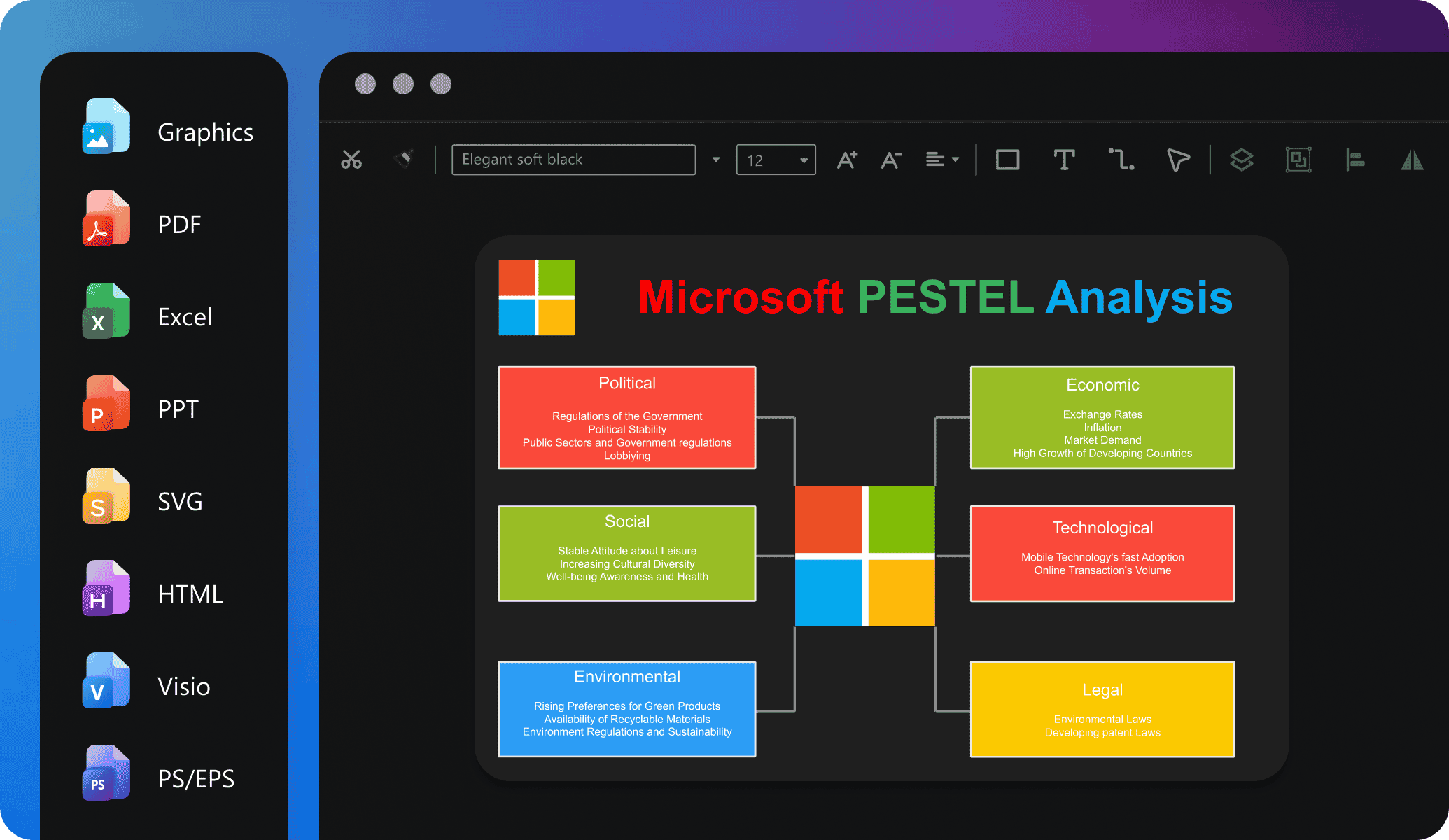 edrawai export formats