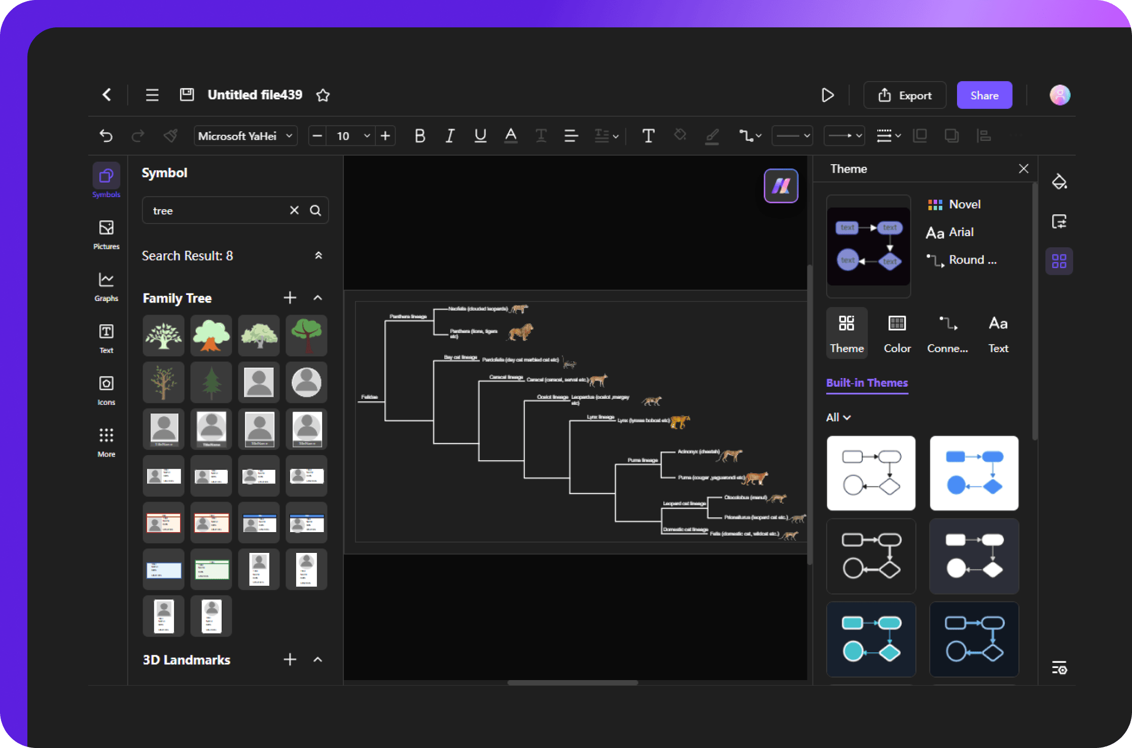 customization options