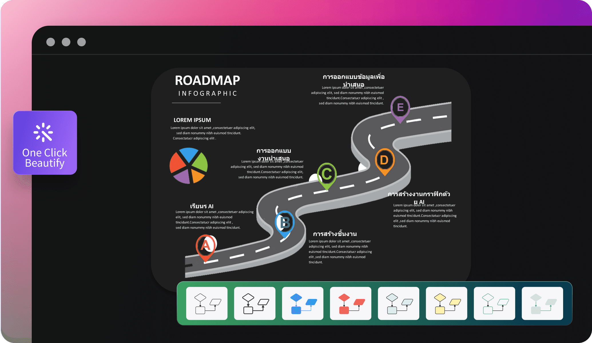 edrawai customization options