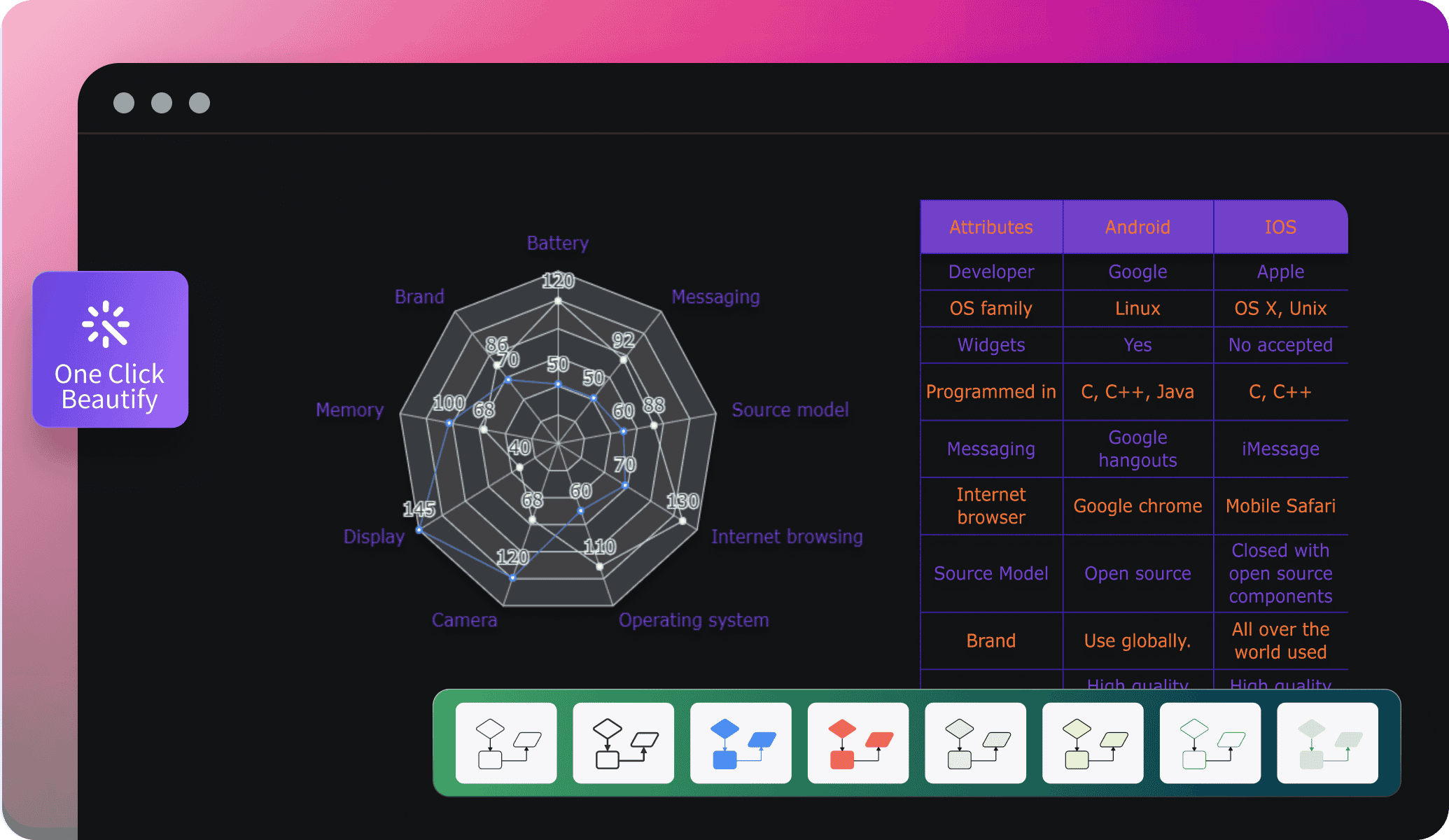 edrawai customization kit