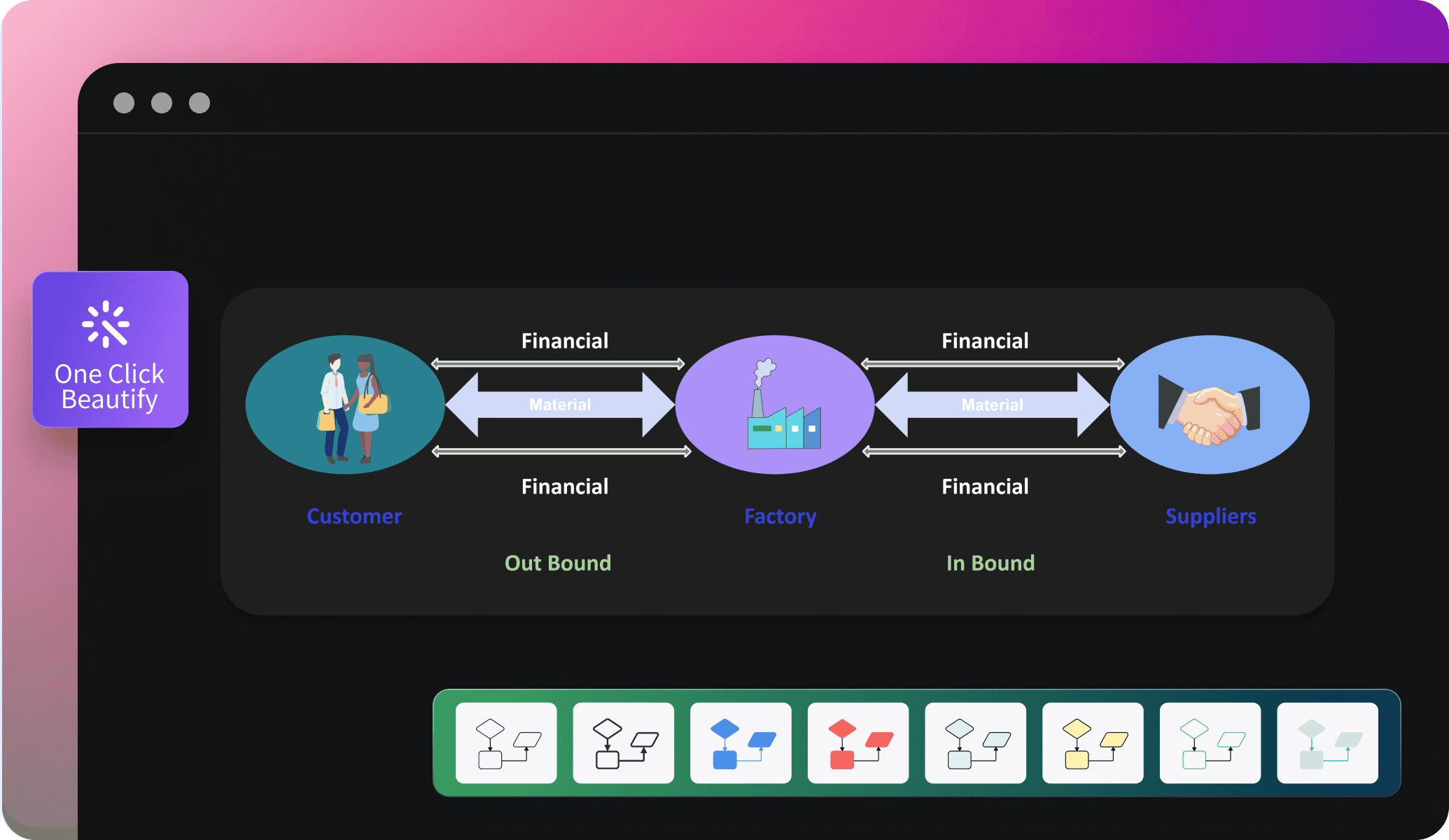 edrawai customization options