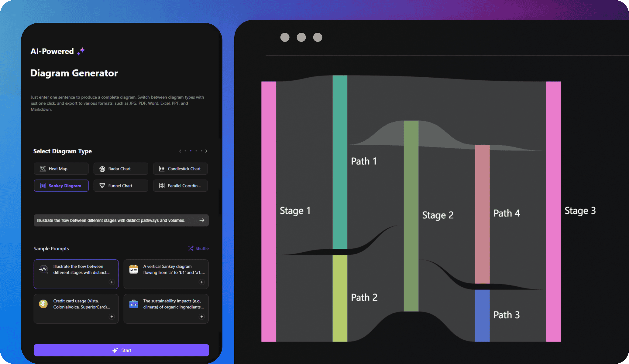 edrawai sankey diagram generator 