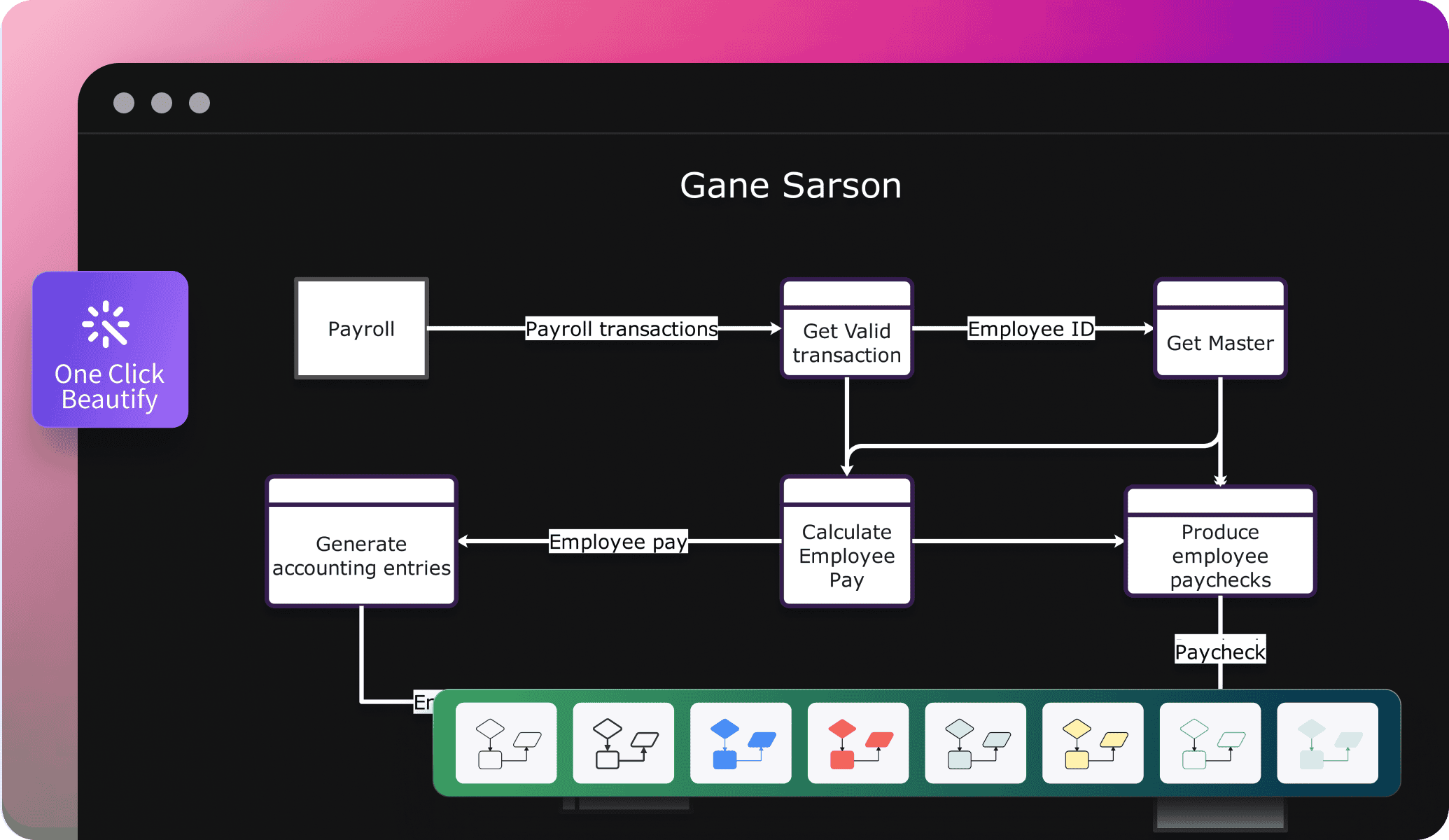 edrawai customization panel