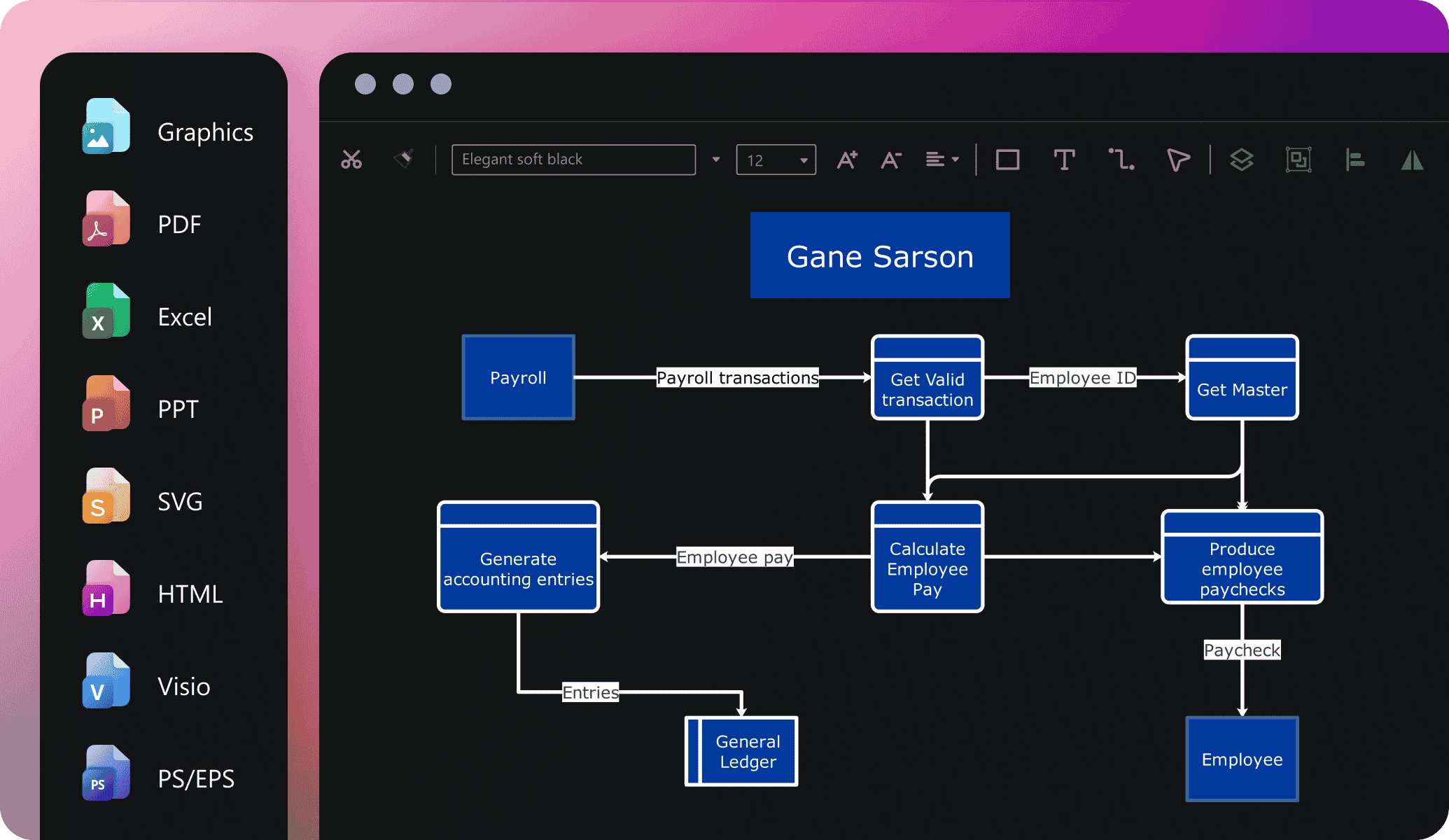 edrawai export options