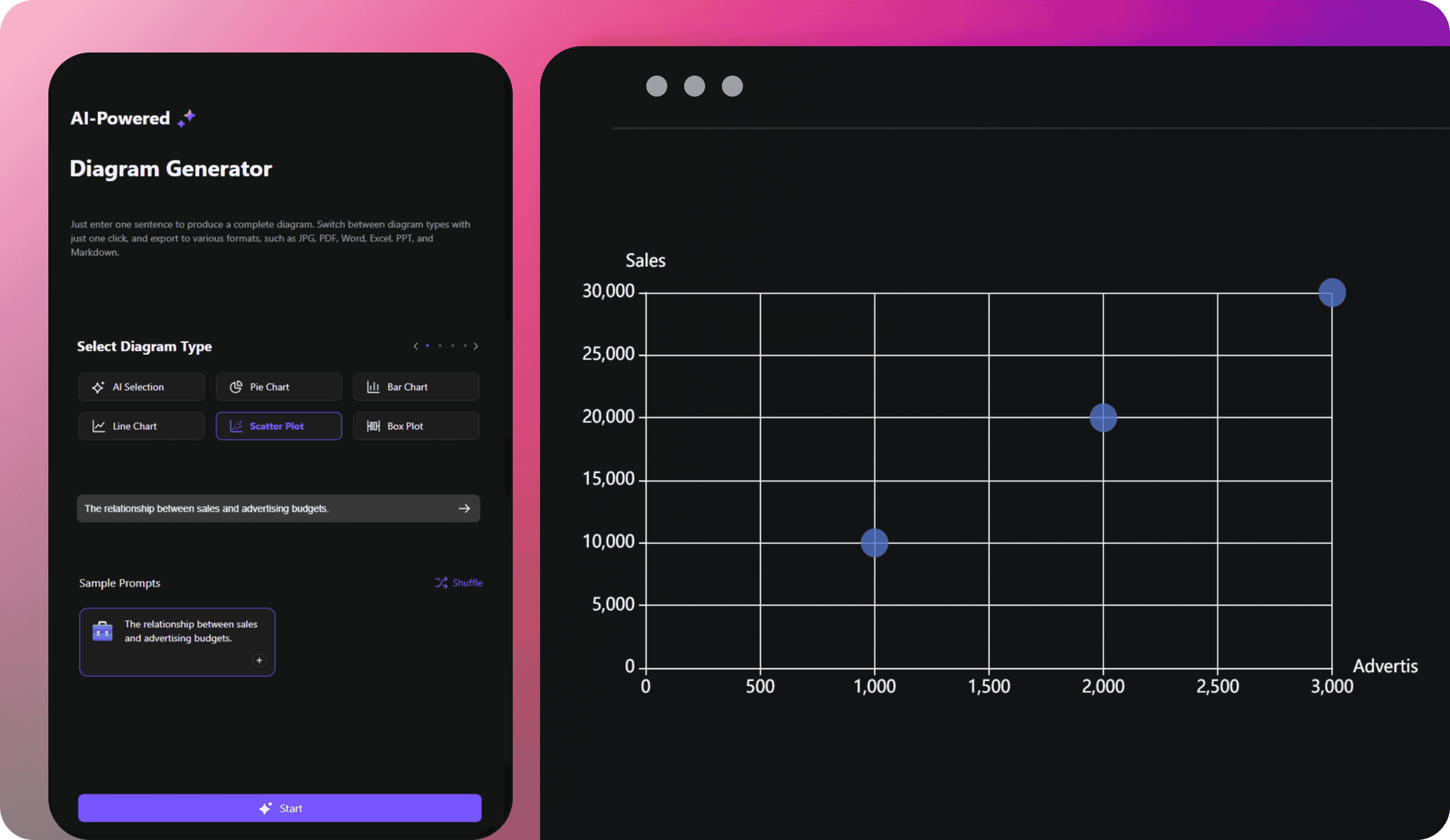 edrawai scatter plot generator