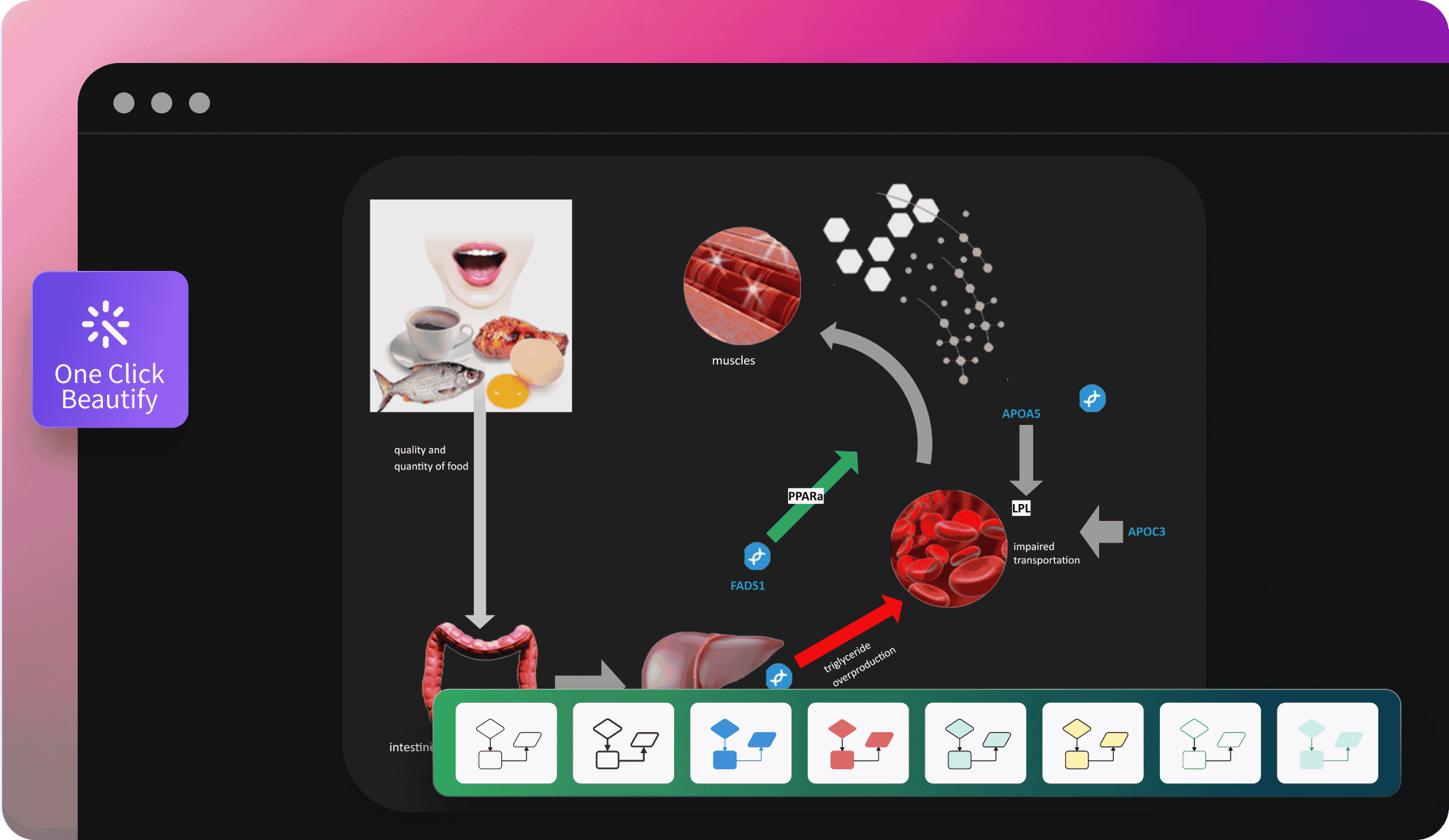 edrawai intuitive interface