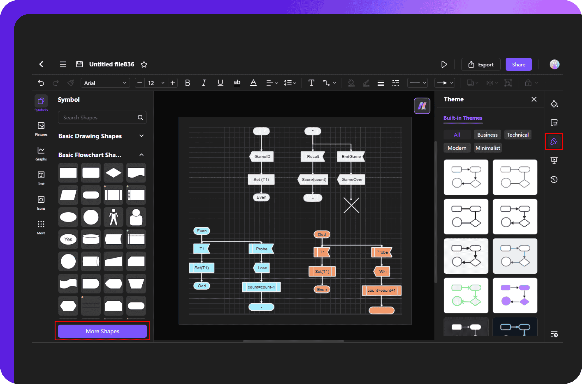 customization options