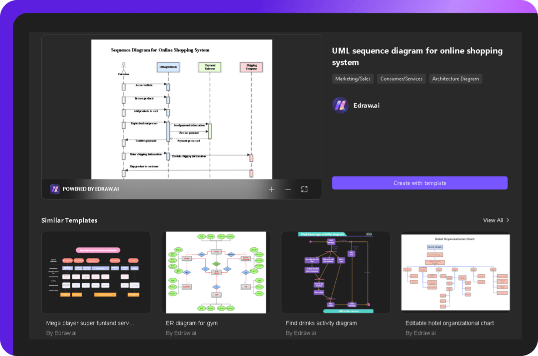 create ai biology maps