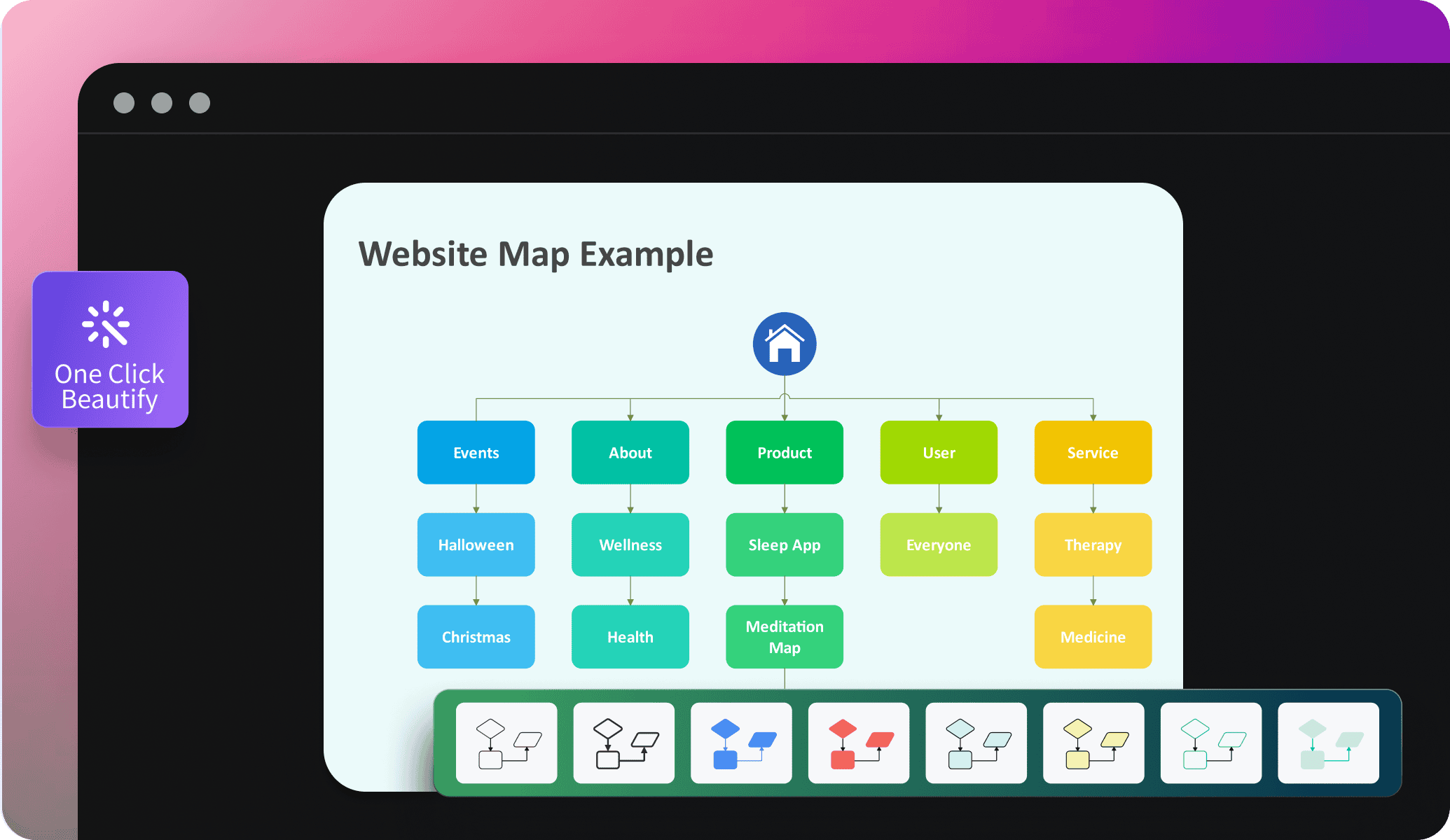 edrawai customization panel