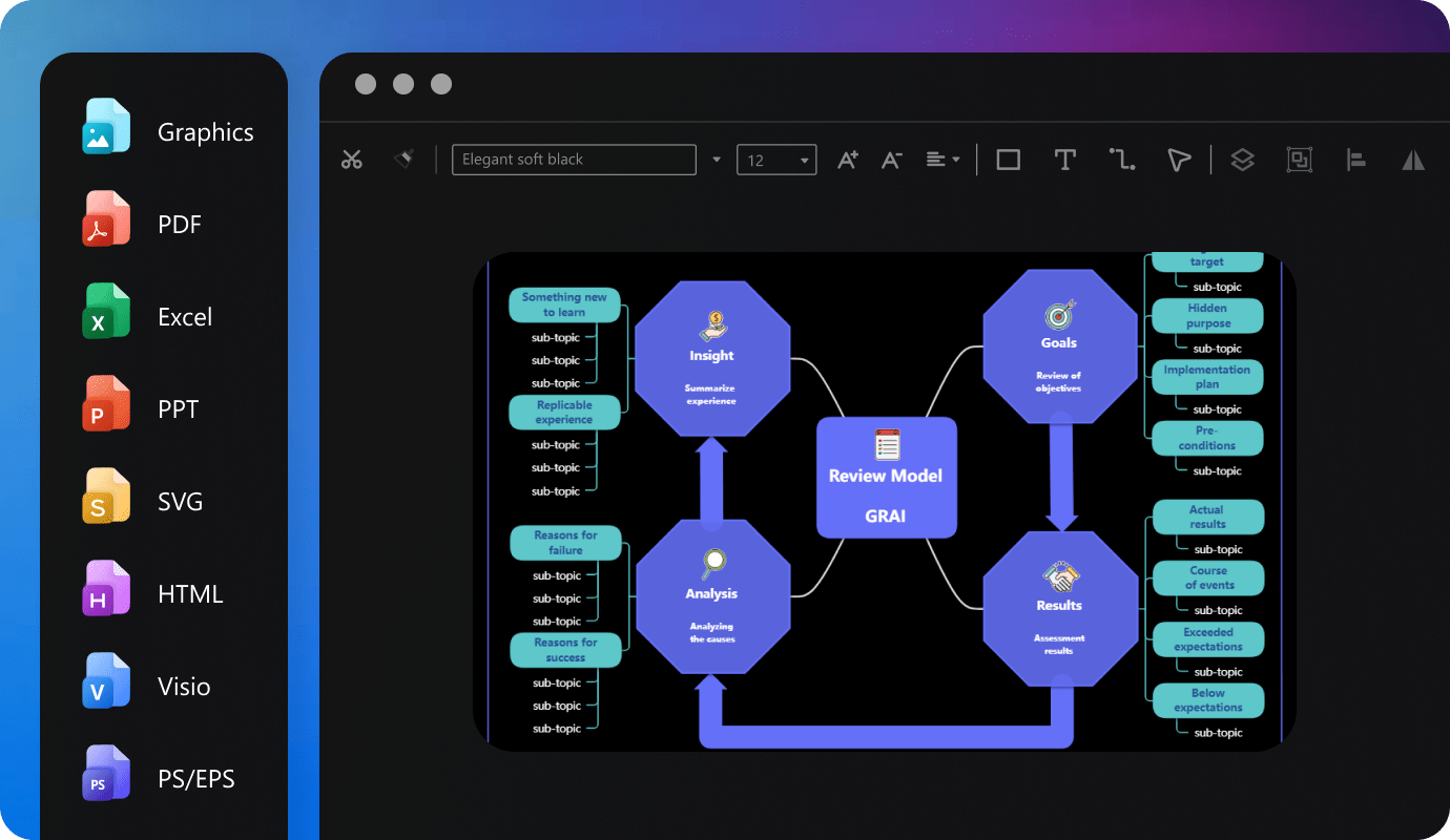 edraw ai export options