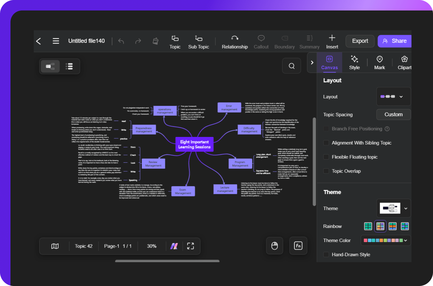 diagram customization options