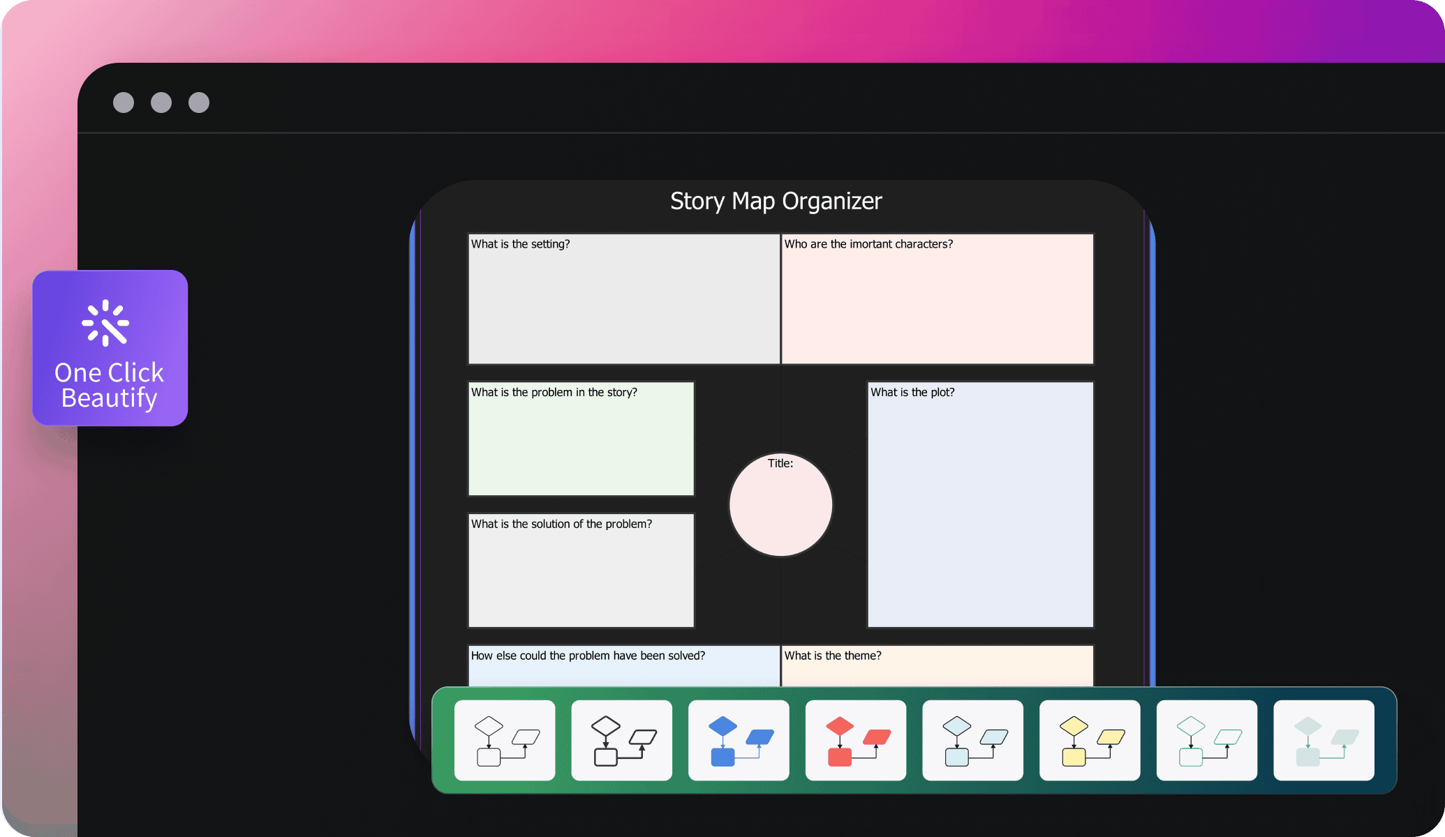 edrawai customization options