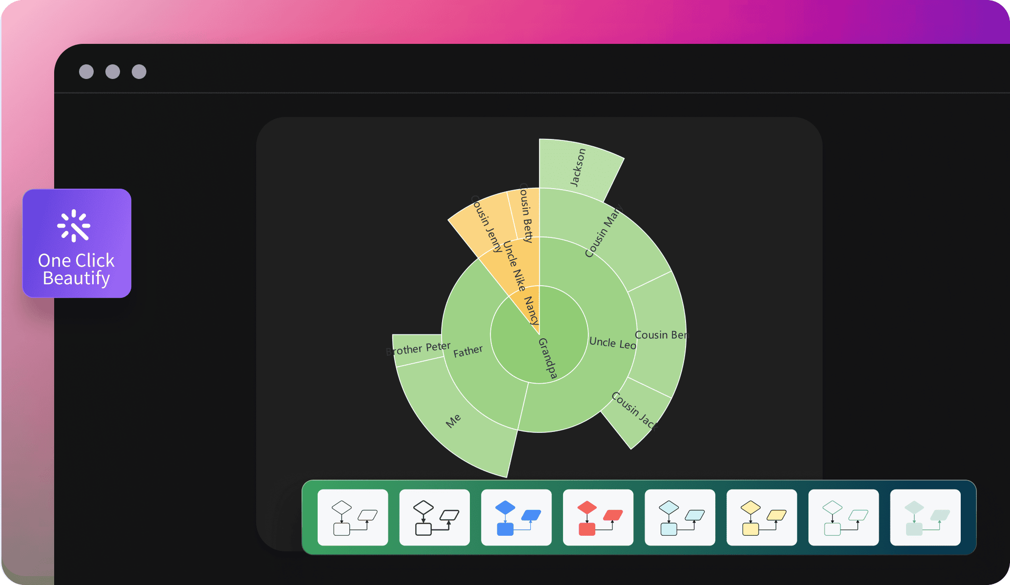 edrawai customization options