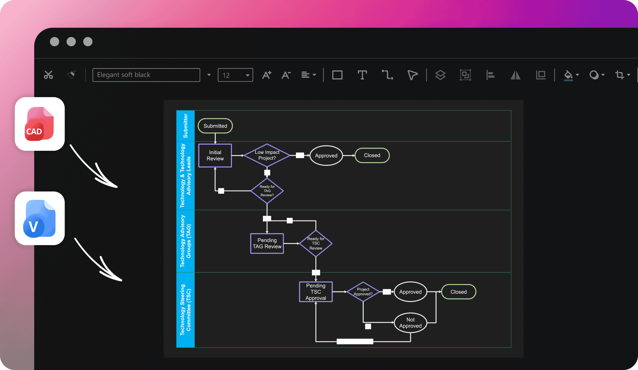 edrawai intuitive interface