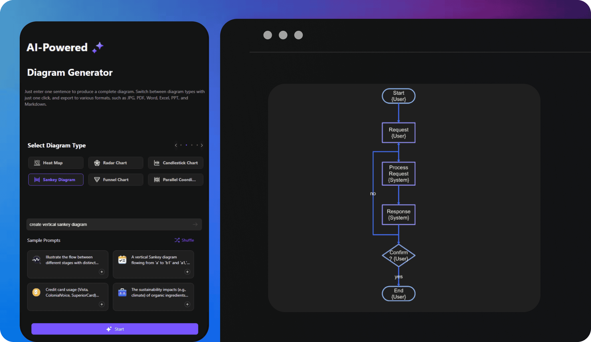 edrawai flowchart analysis