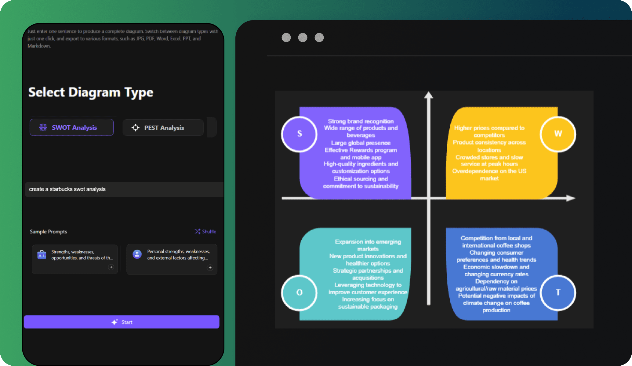 ai diagram generator