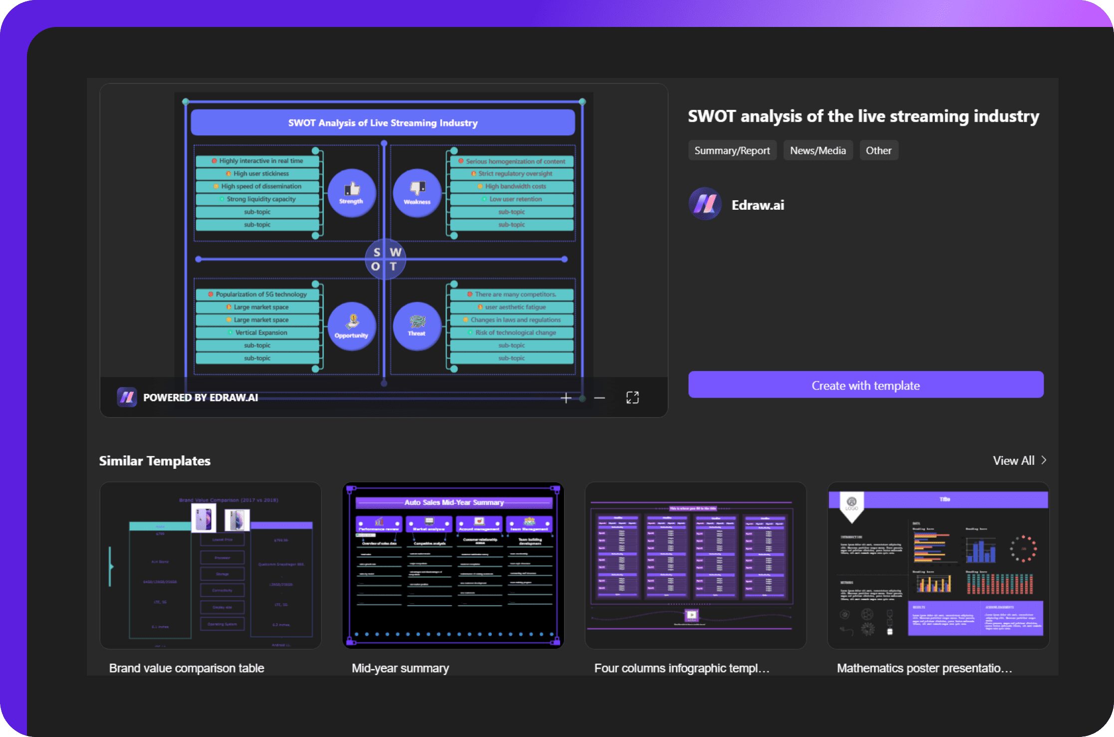 create ai biology maps