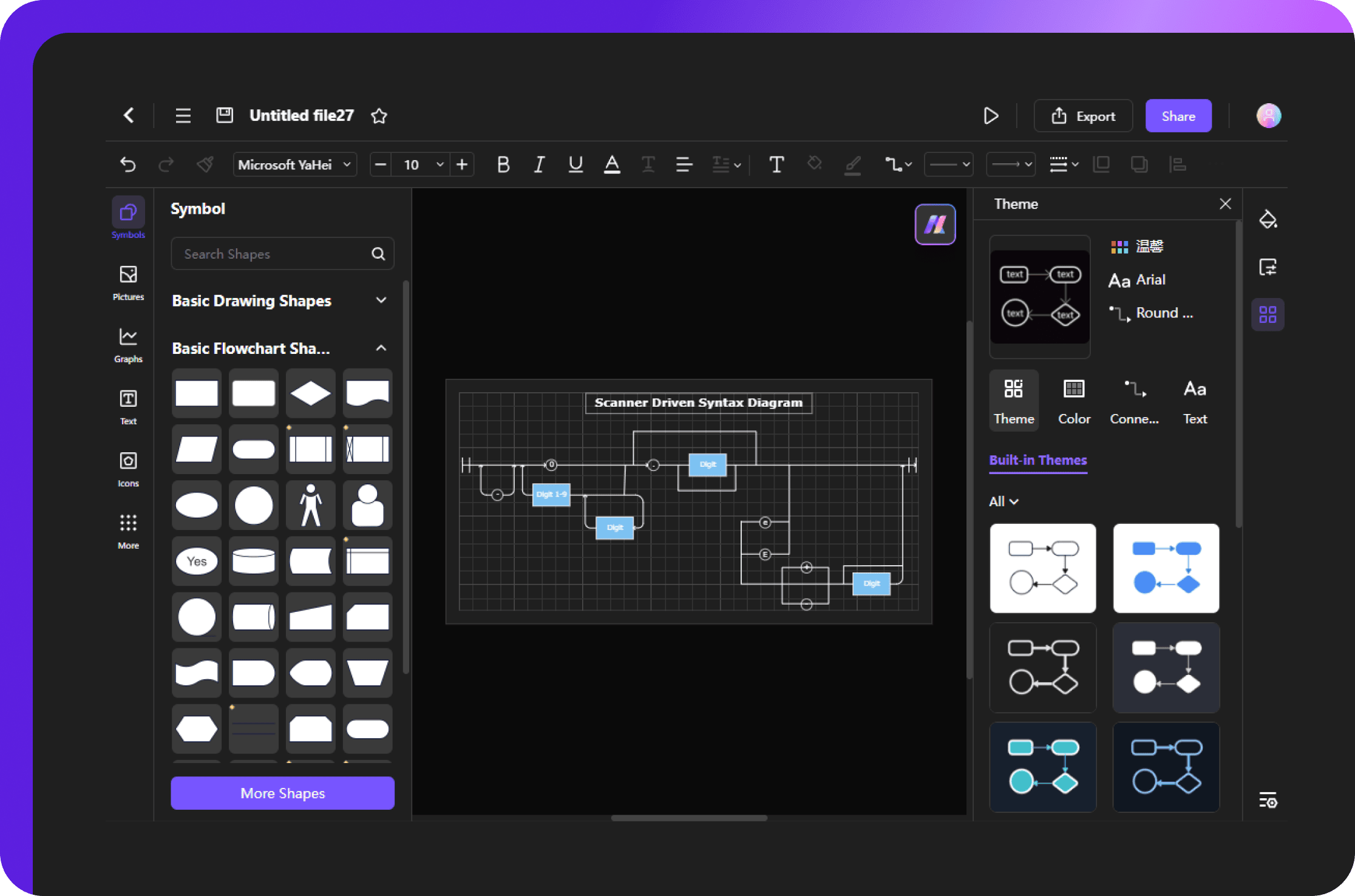 customization options