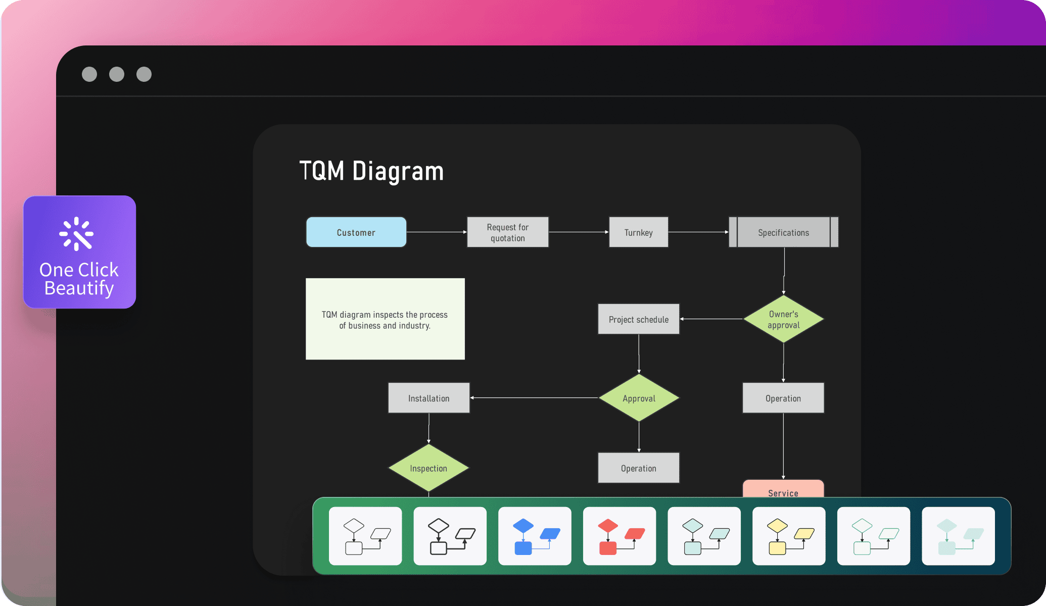 edrawai customization panel