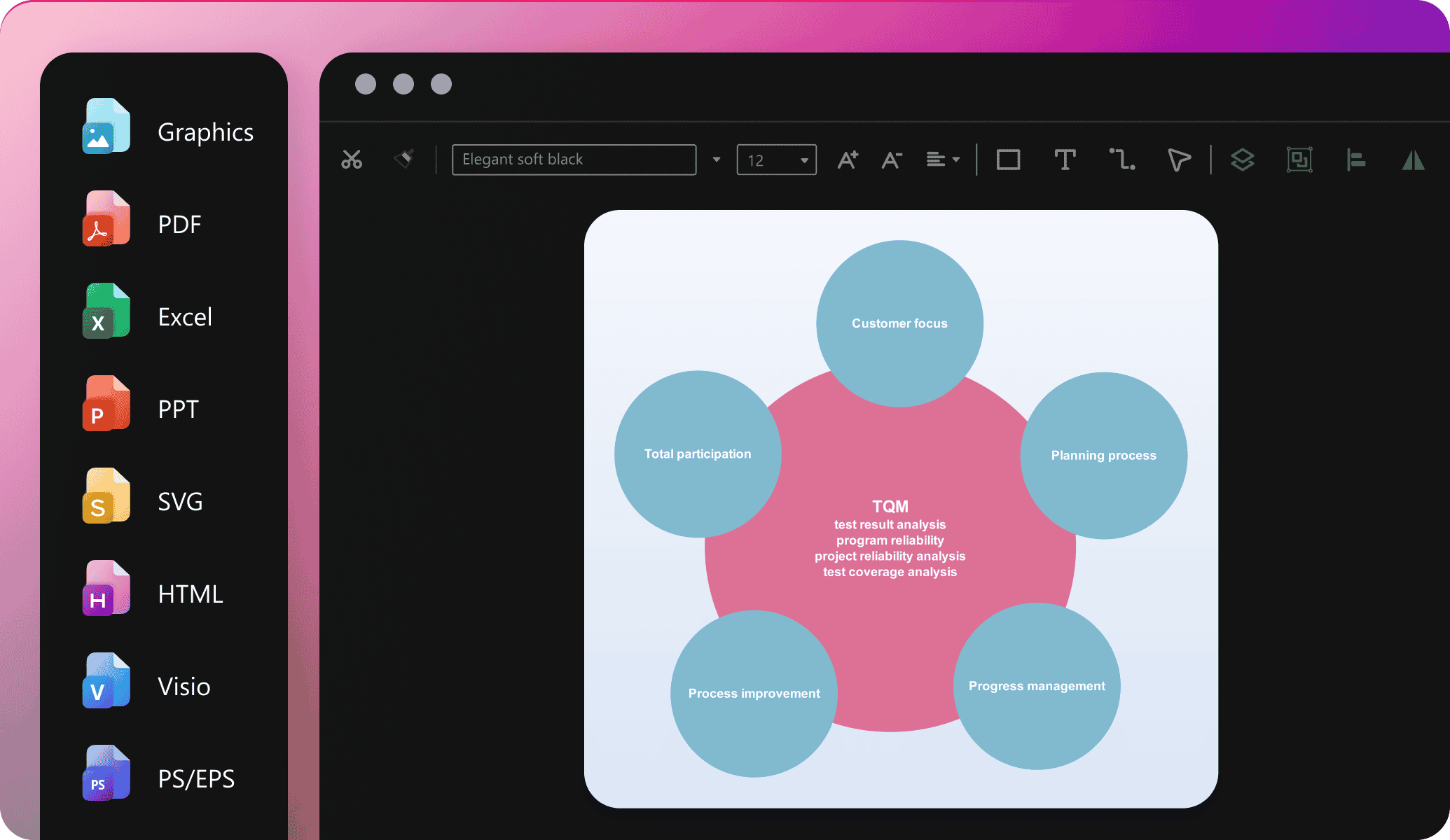 edrawai export formats