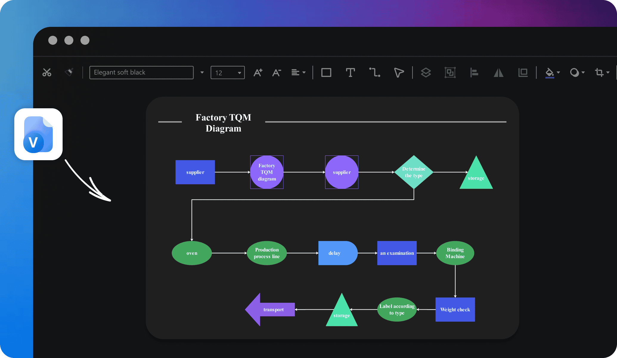 edrawai visio integration