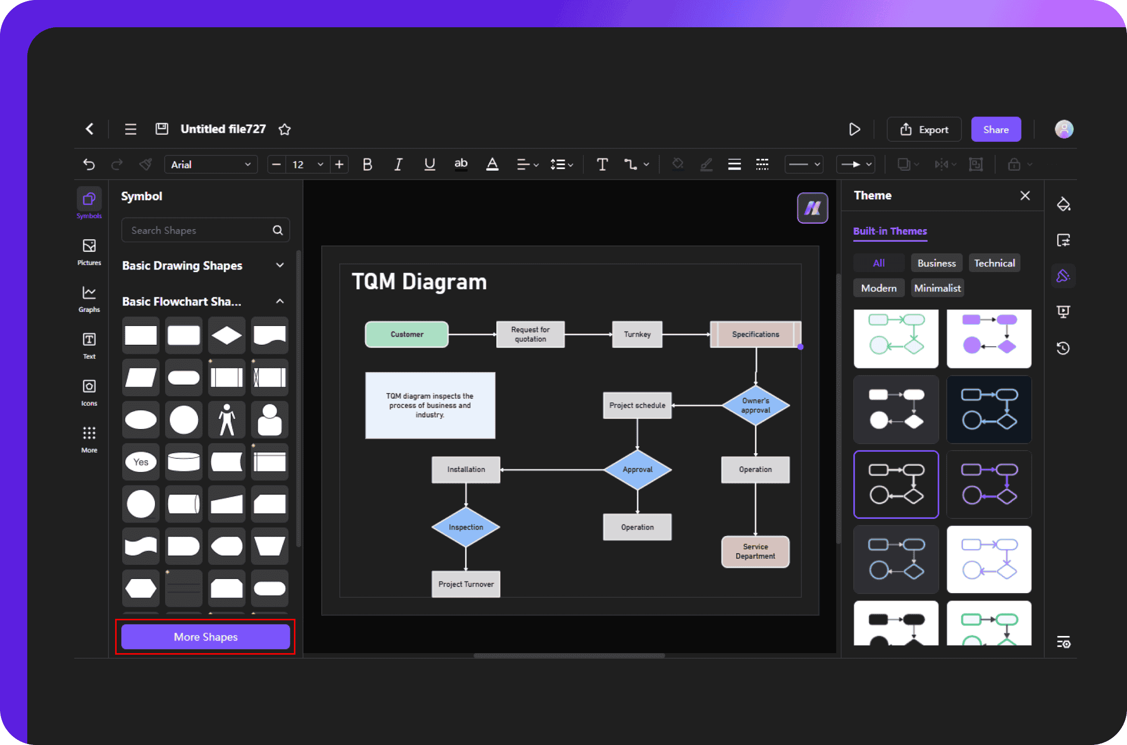 customization options