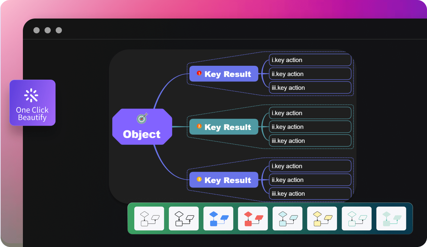 edrawai customization toolkit