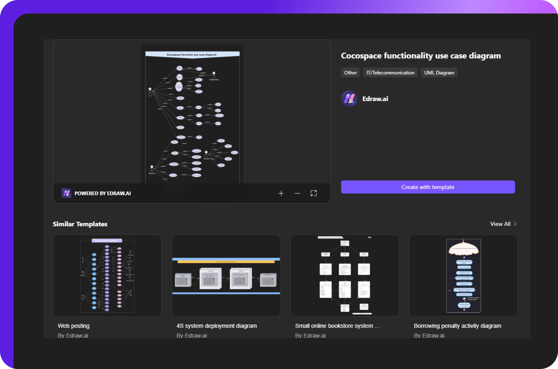 create ai biology maps