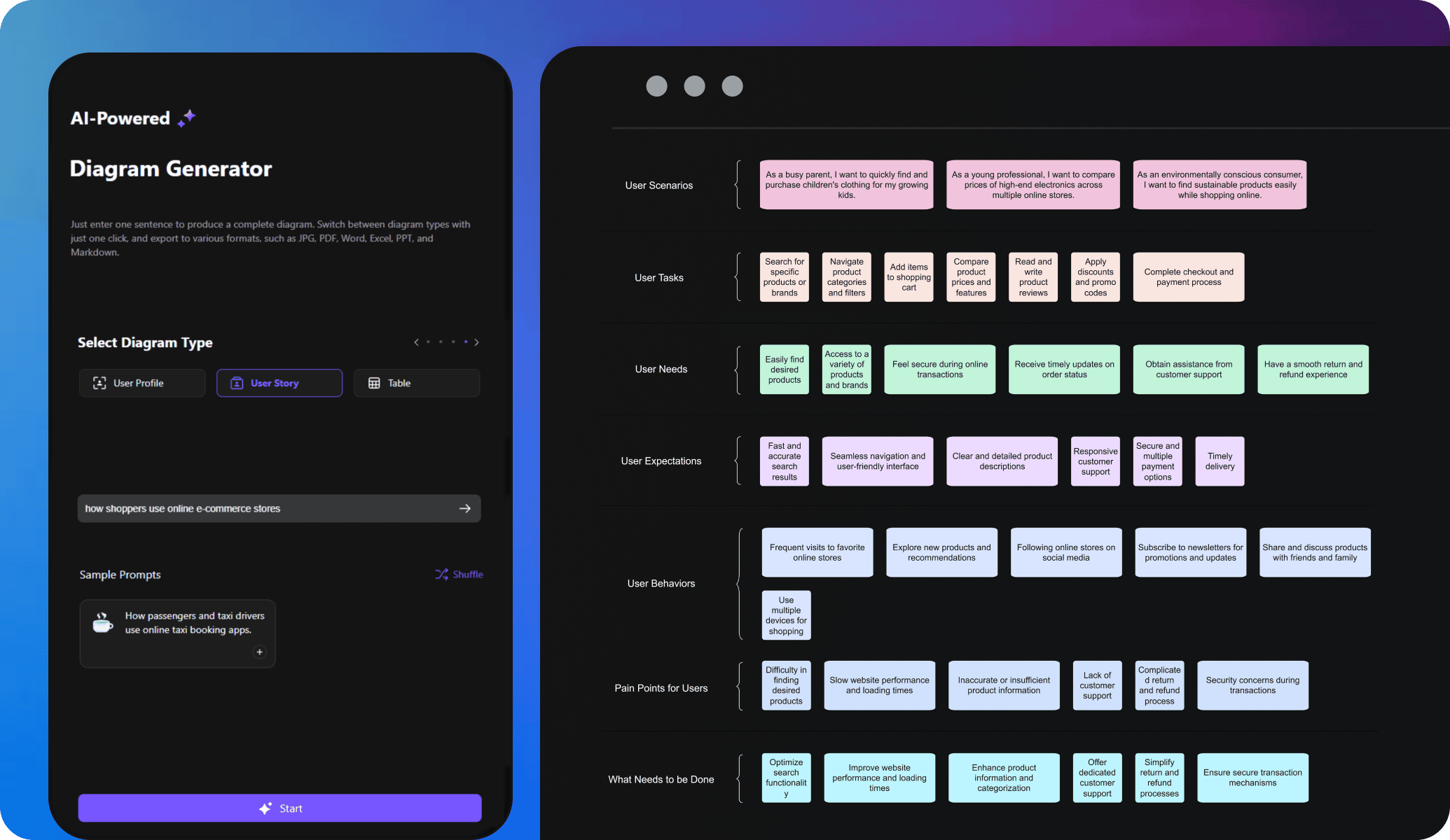 edrawai user story generator