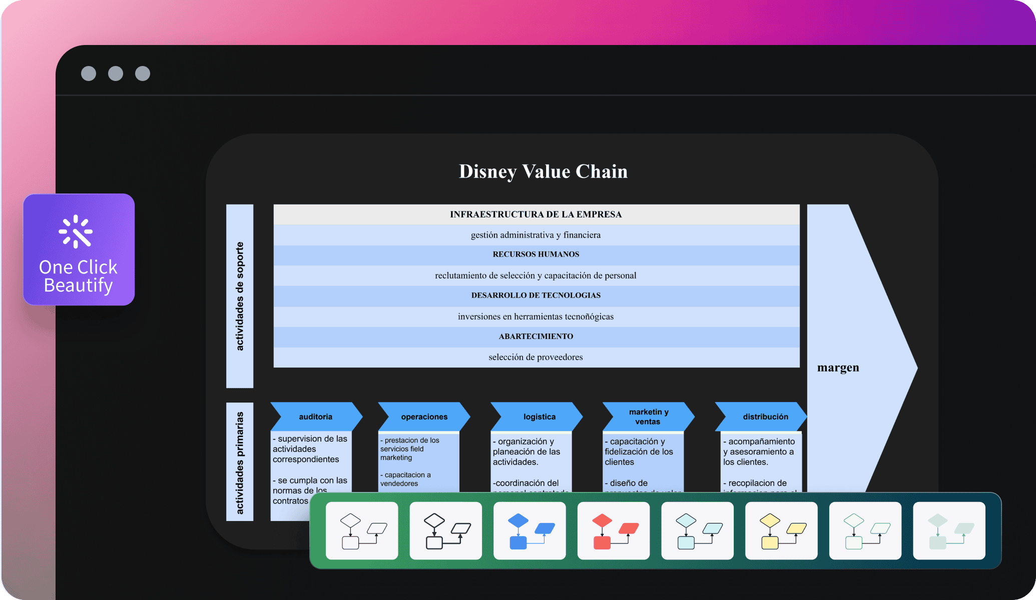 edrawai customization options