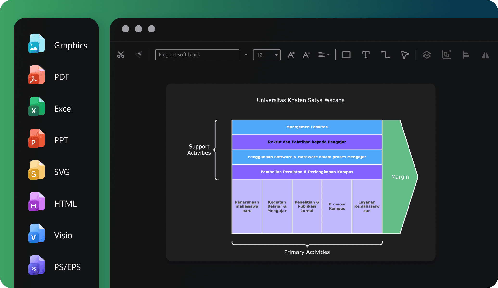 edrawai supported platforms