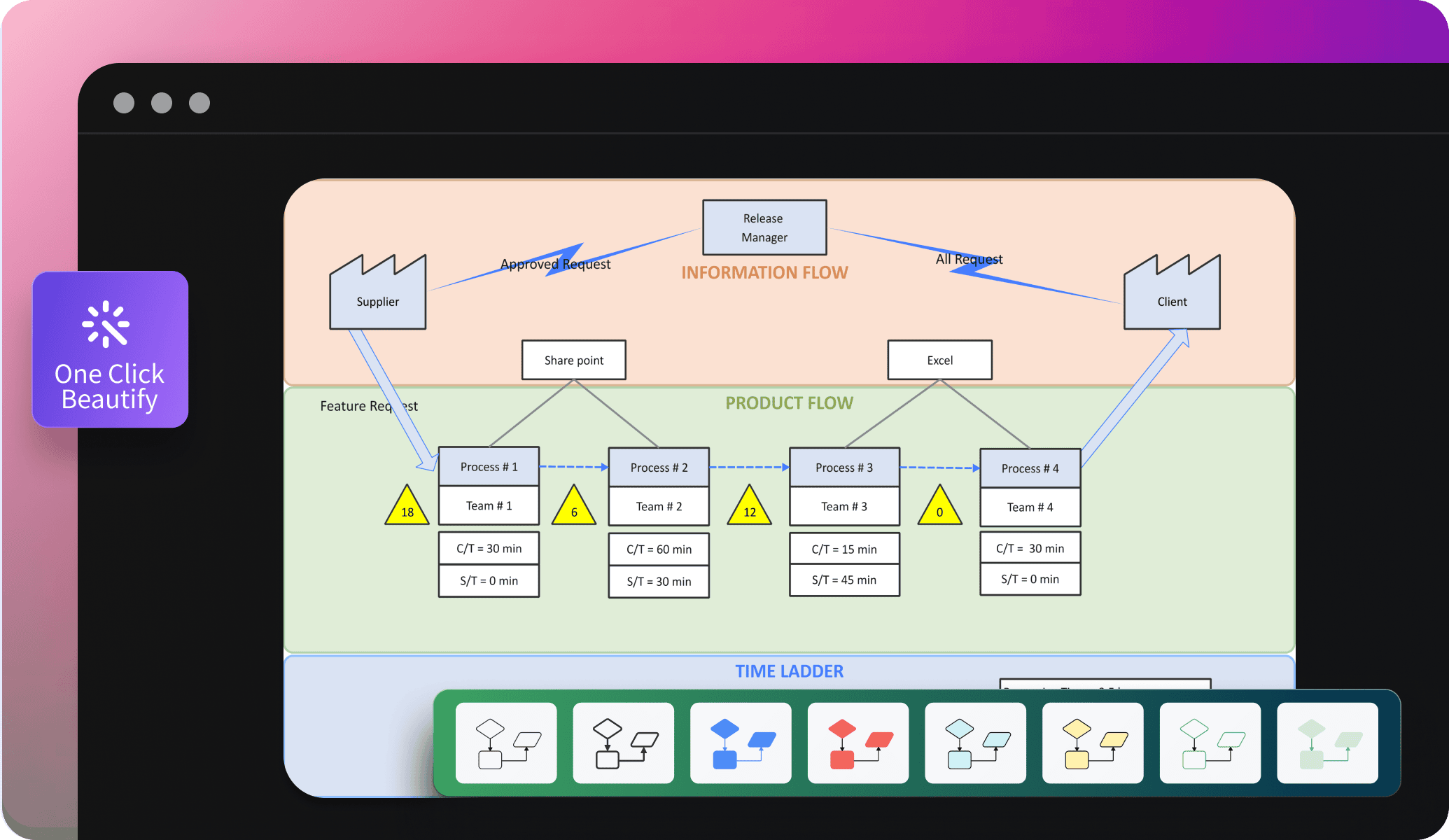 edrawai intuitive interface