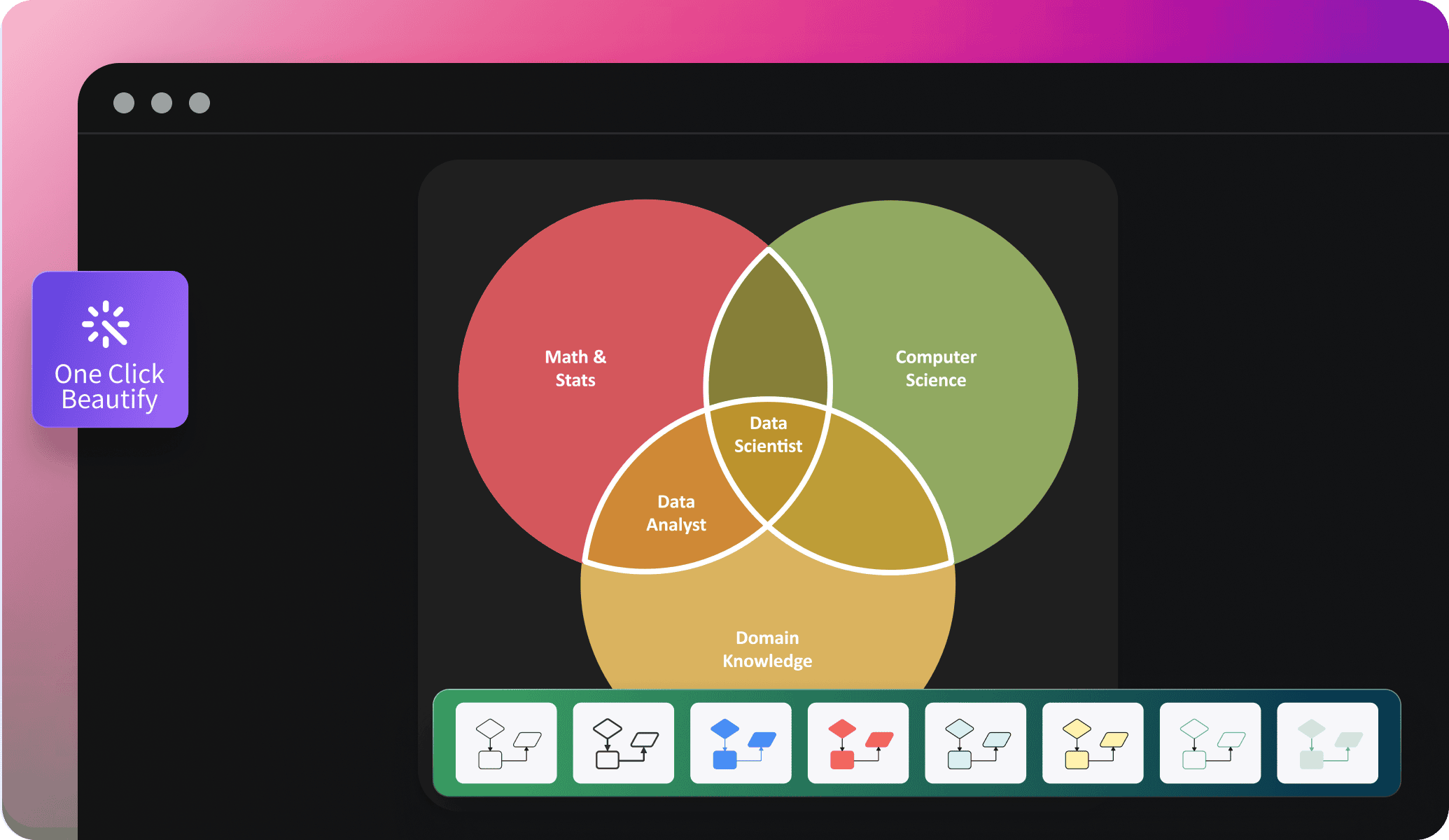 edrawai intuitive interface