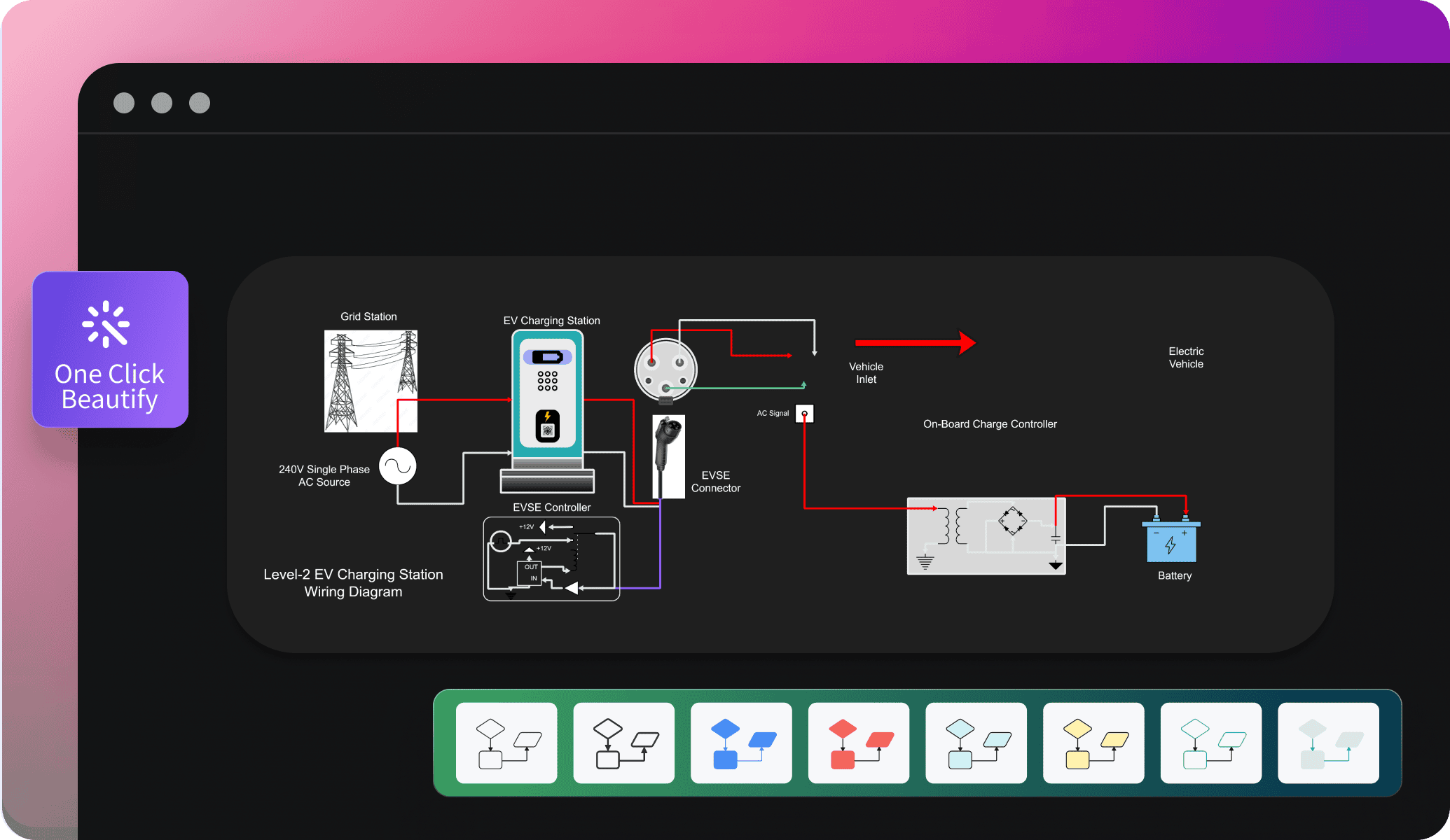 customization interface of edrawai