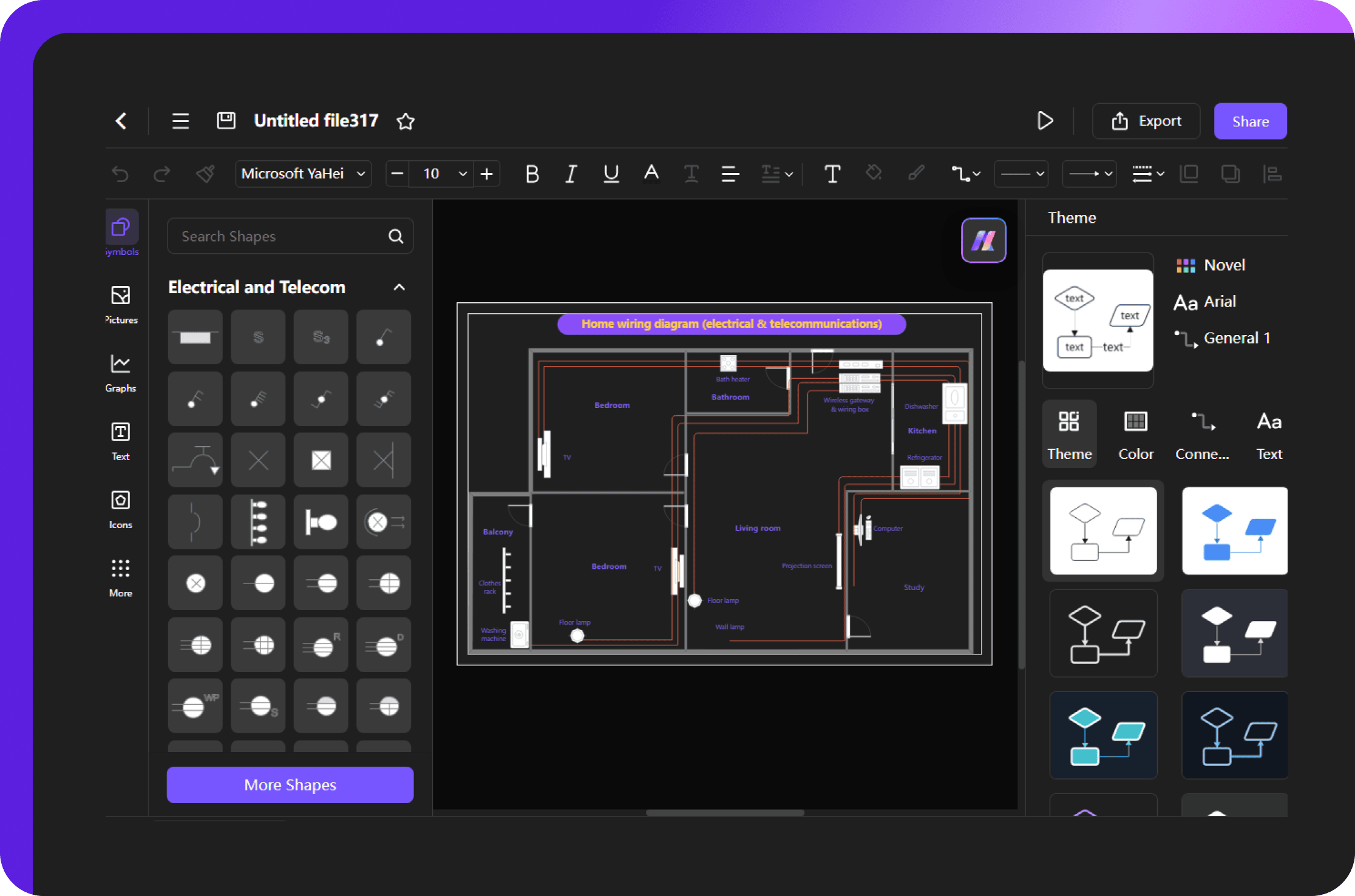 customization options