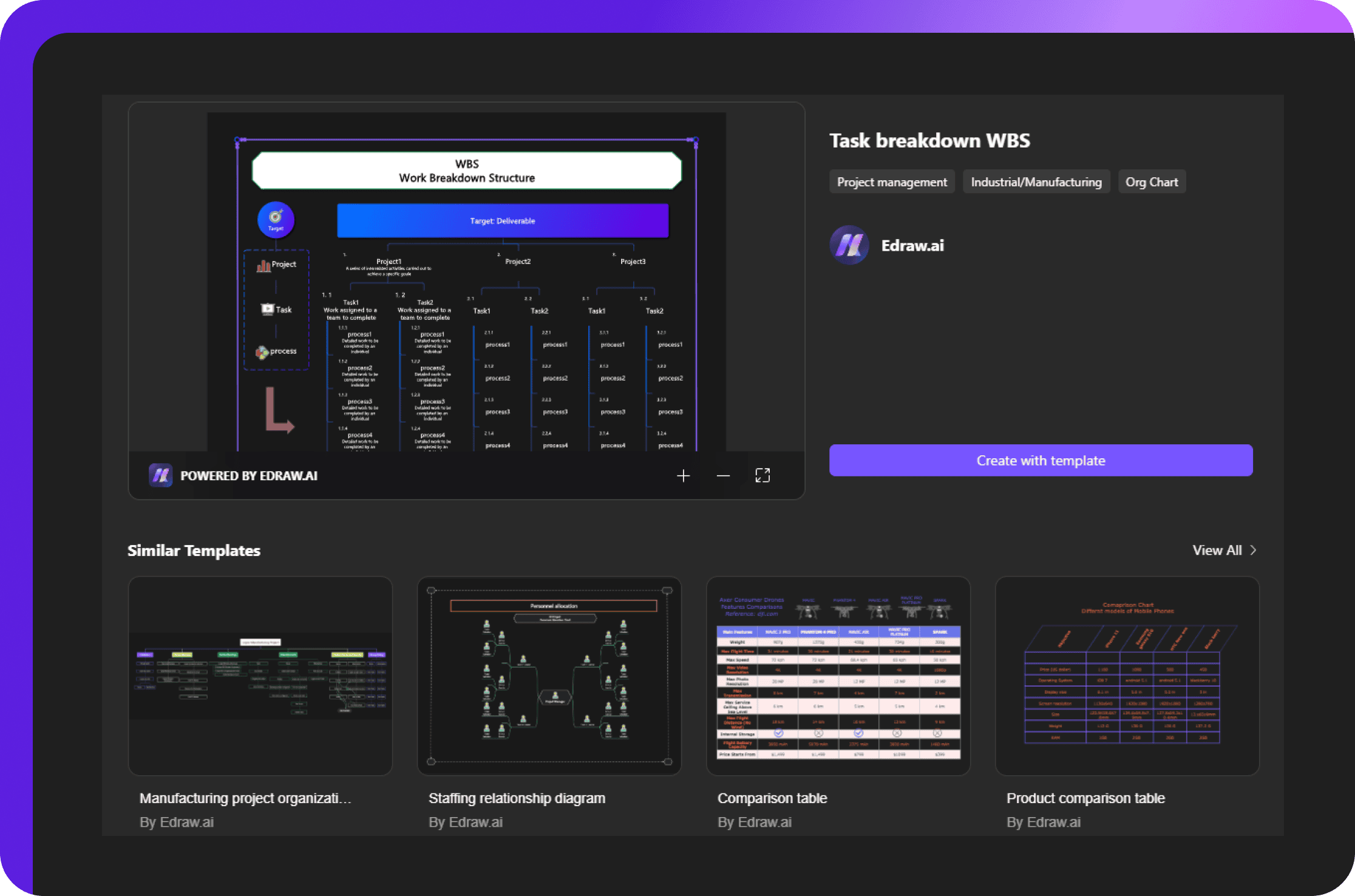 create ai biology maps