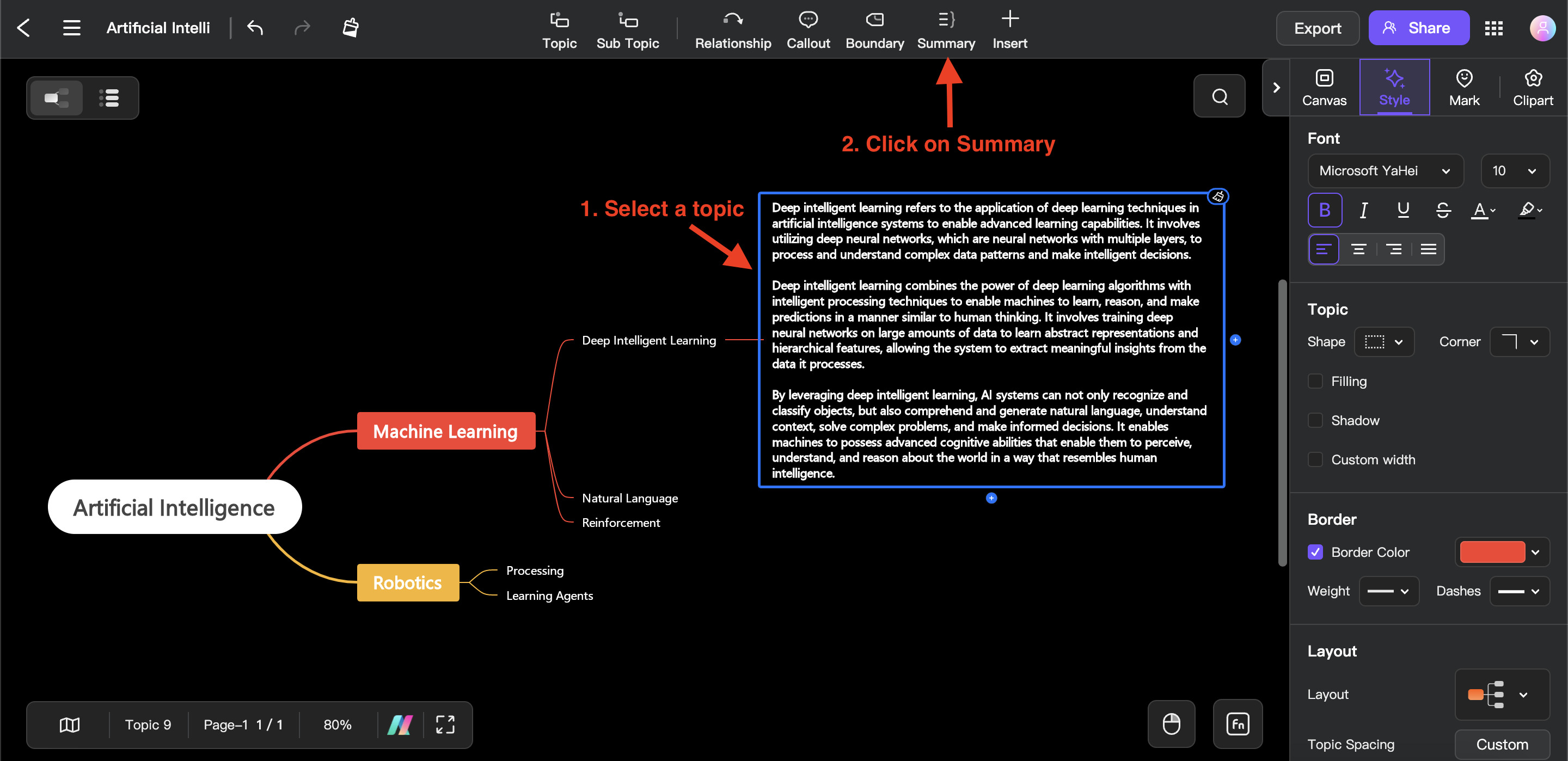 create topic summary mind map