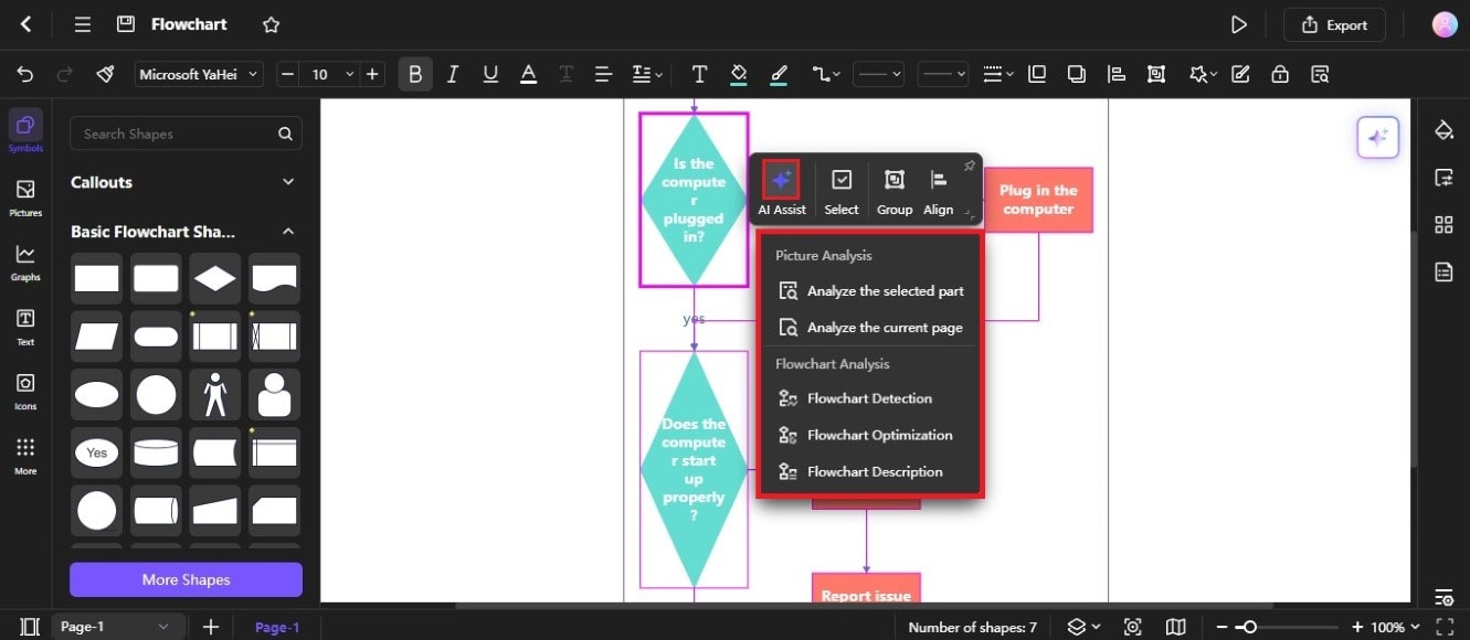 ai flowchart analysis