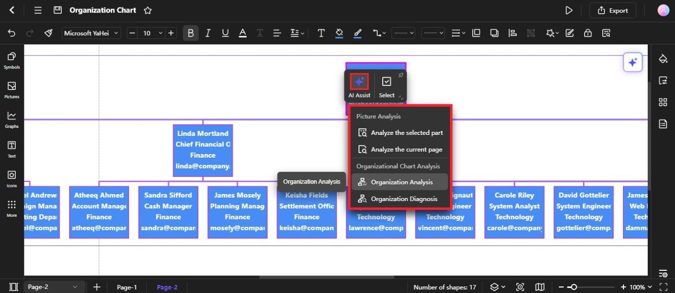 ai organizational chart analysis